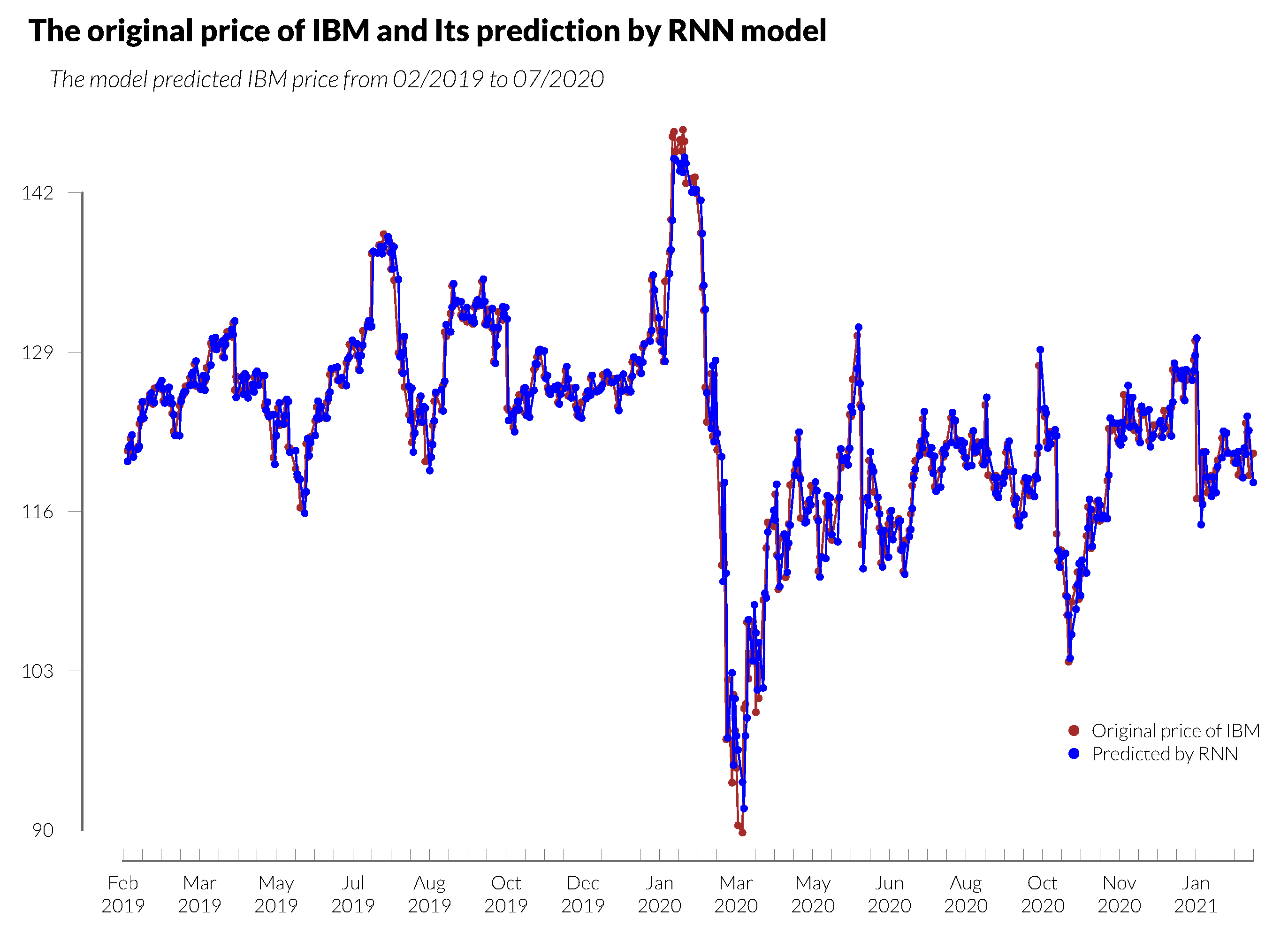 Mathematics 13 00442 g006