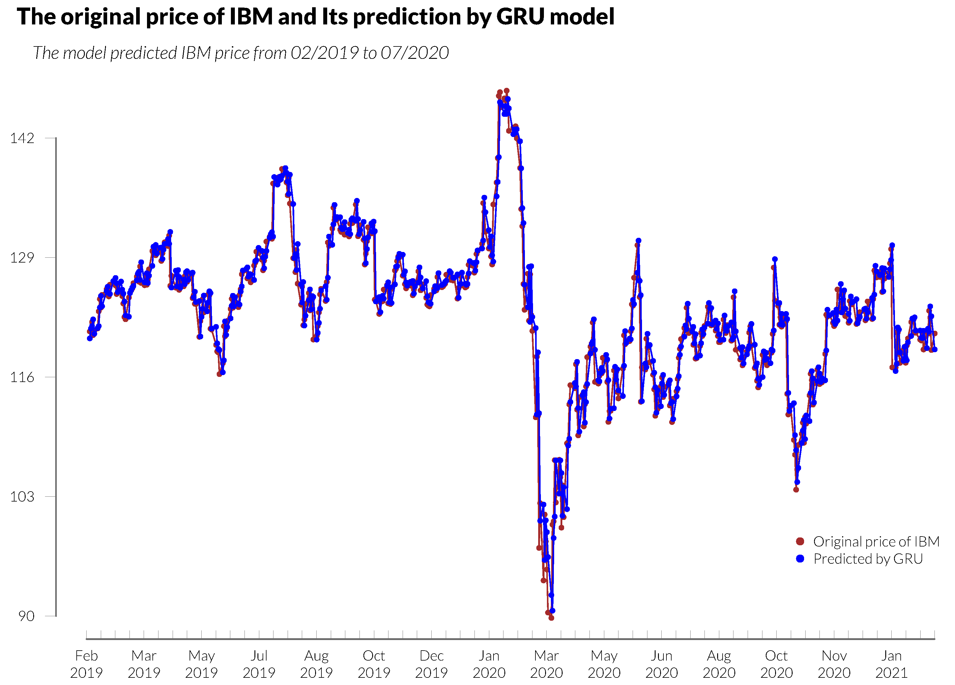 Mathematics 13 00442 g008