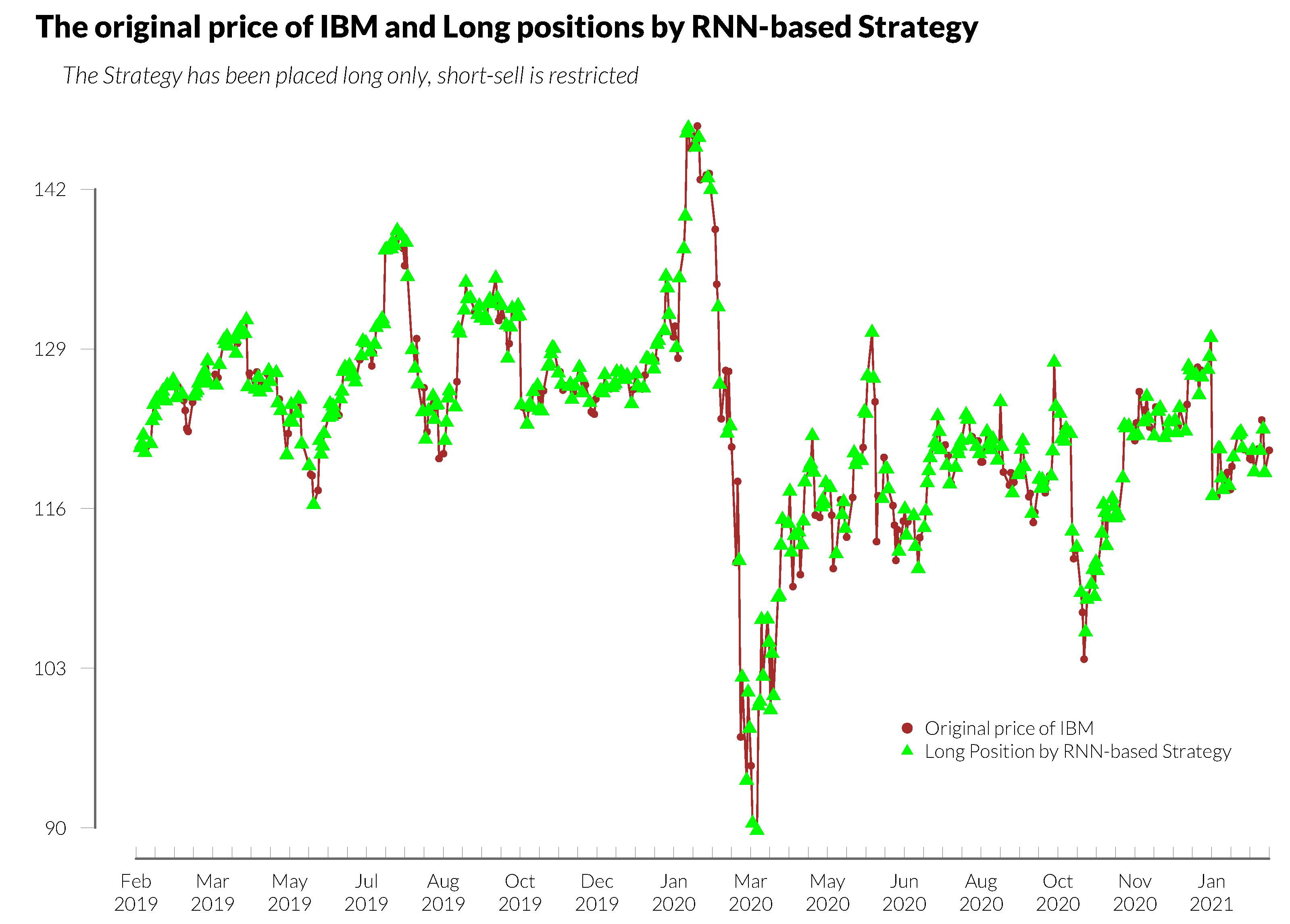 Mathematics 13 00442 g009