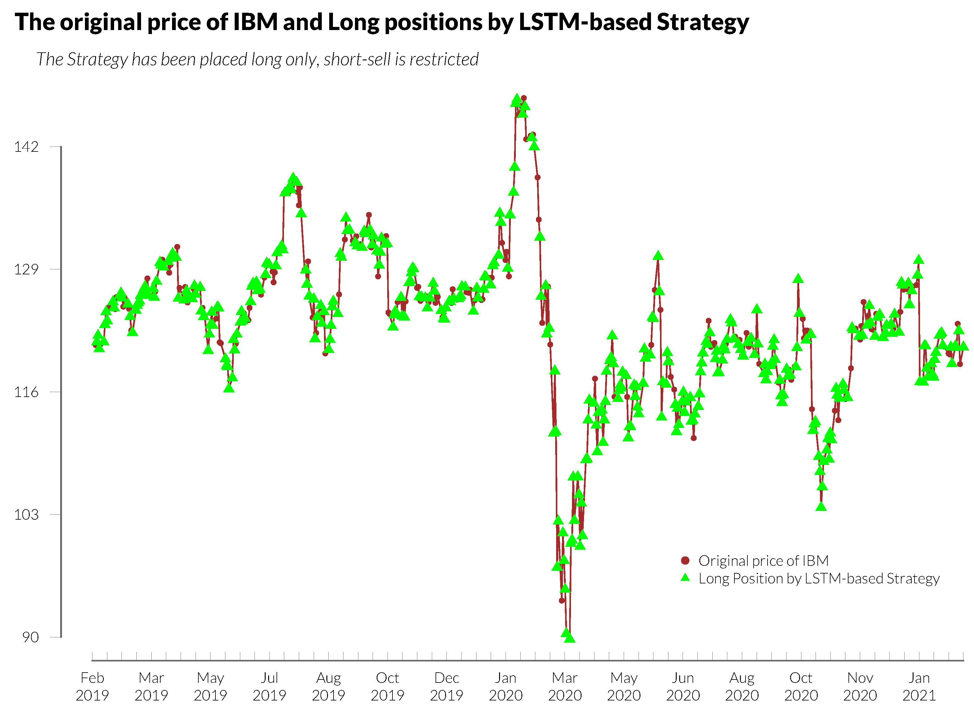 Mathematics 13 00442 g010