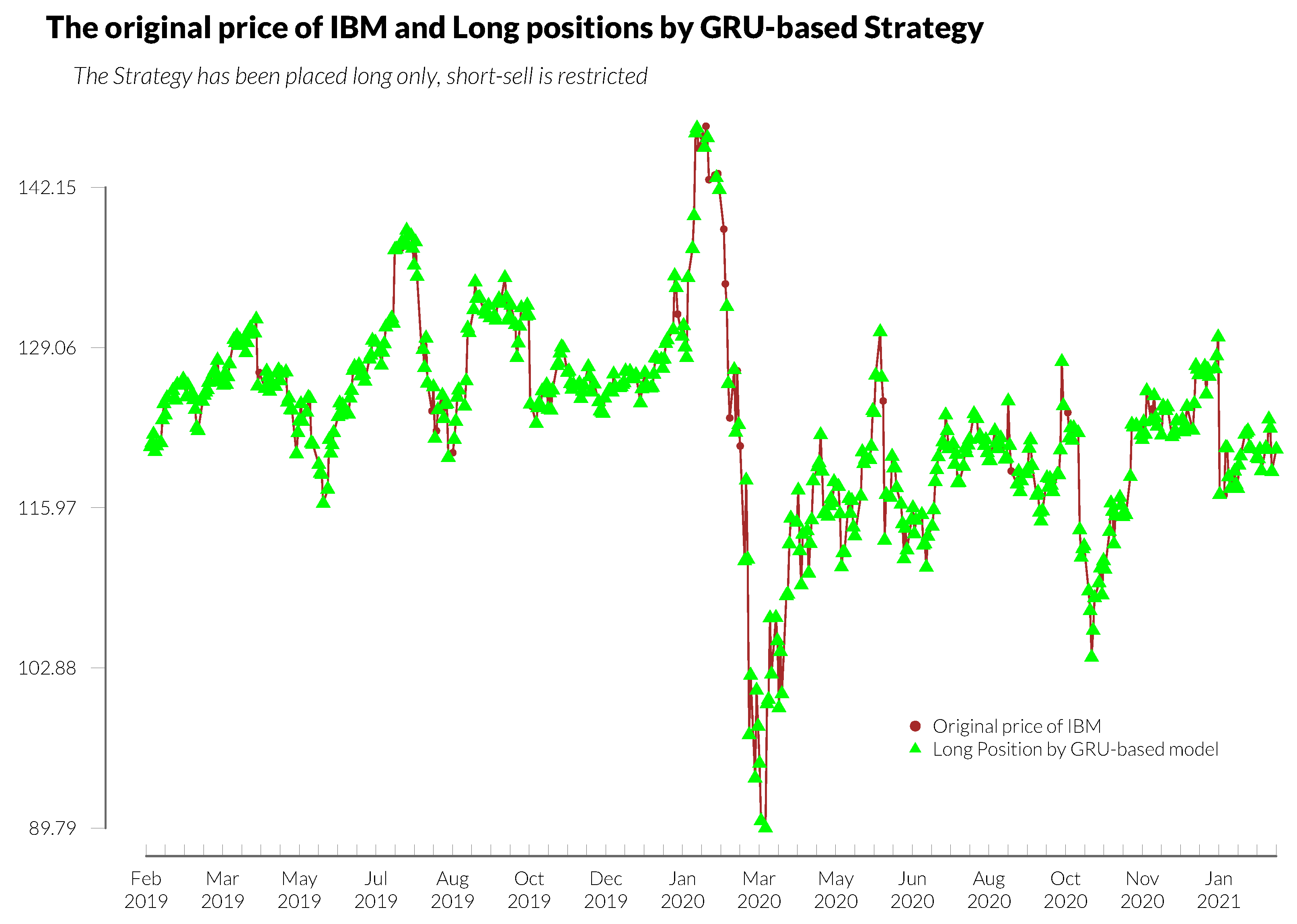 Mathematics 13 00442 g011