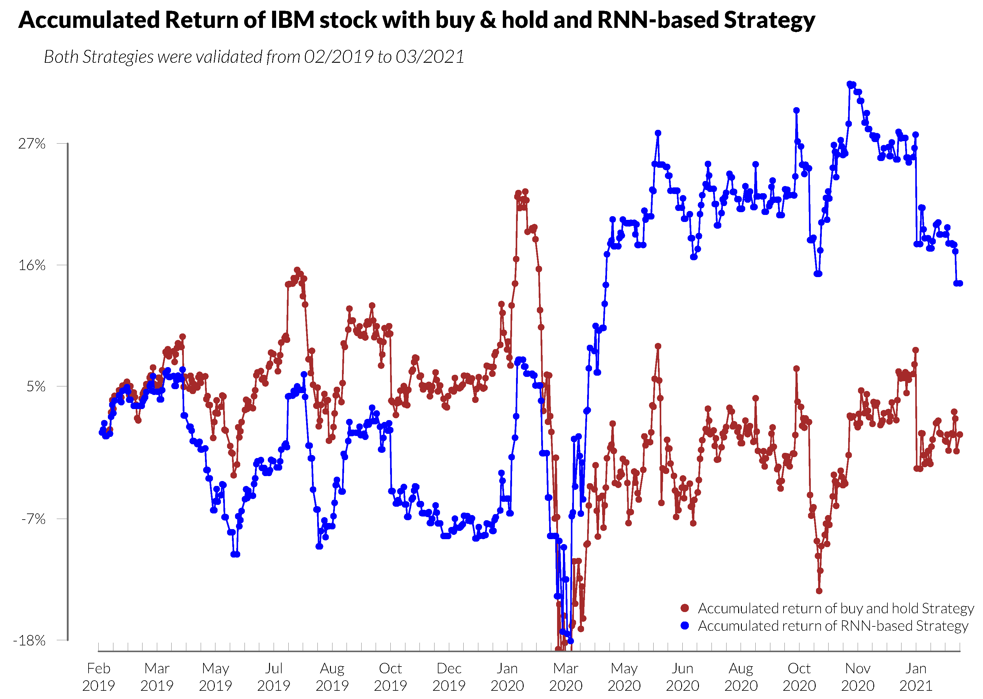 Mathematics 13 00442 g012