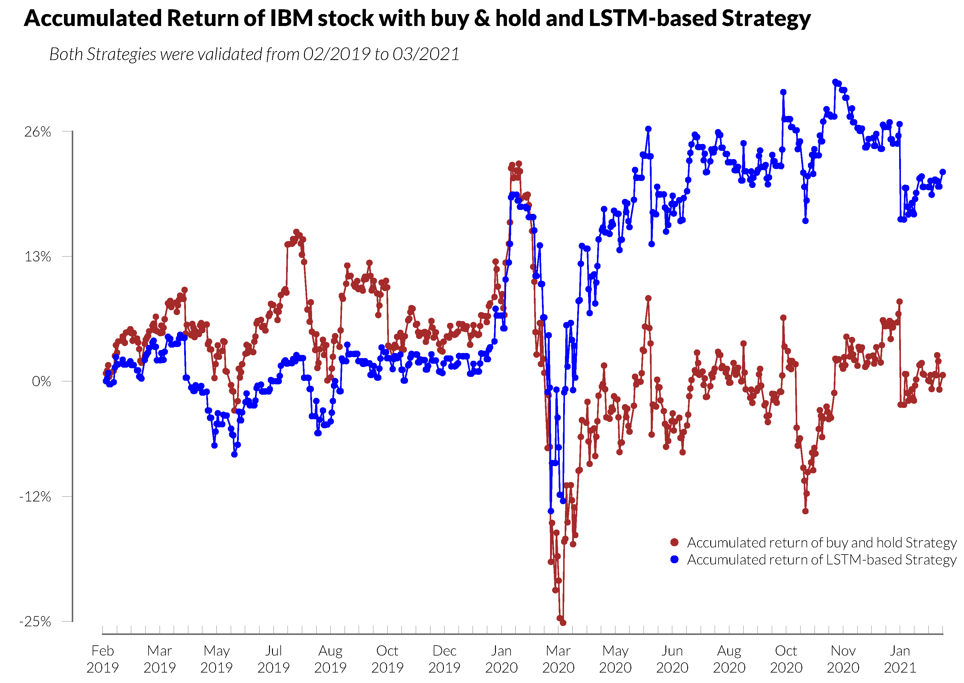 Mathematics 13 00442 g013