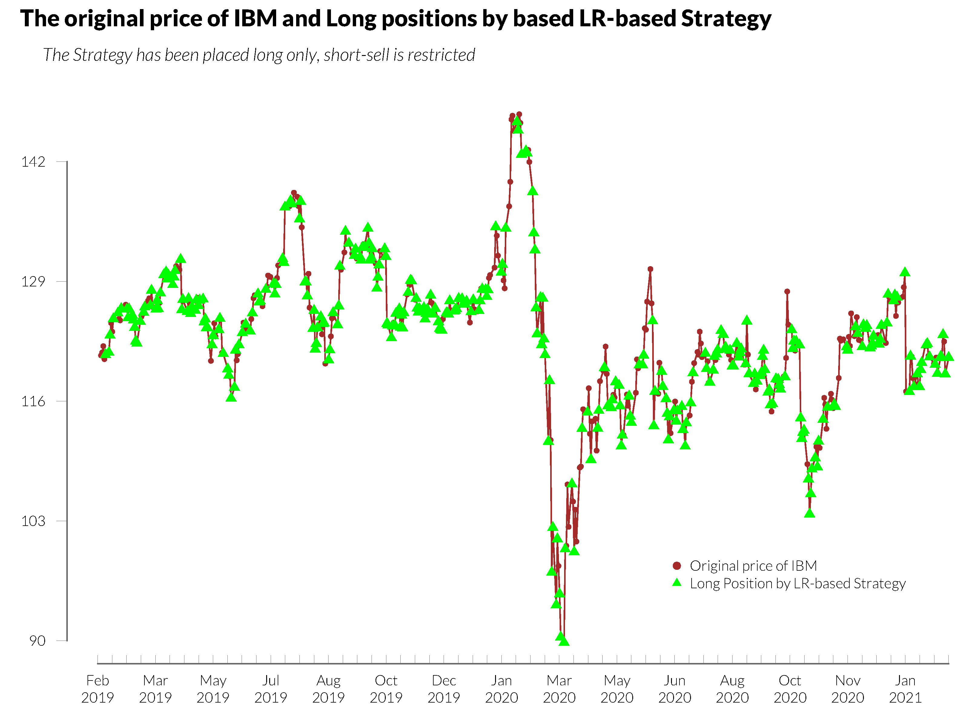 Mathematics 13 00442 g015