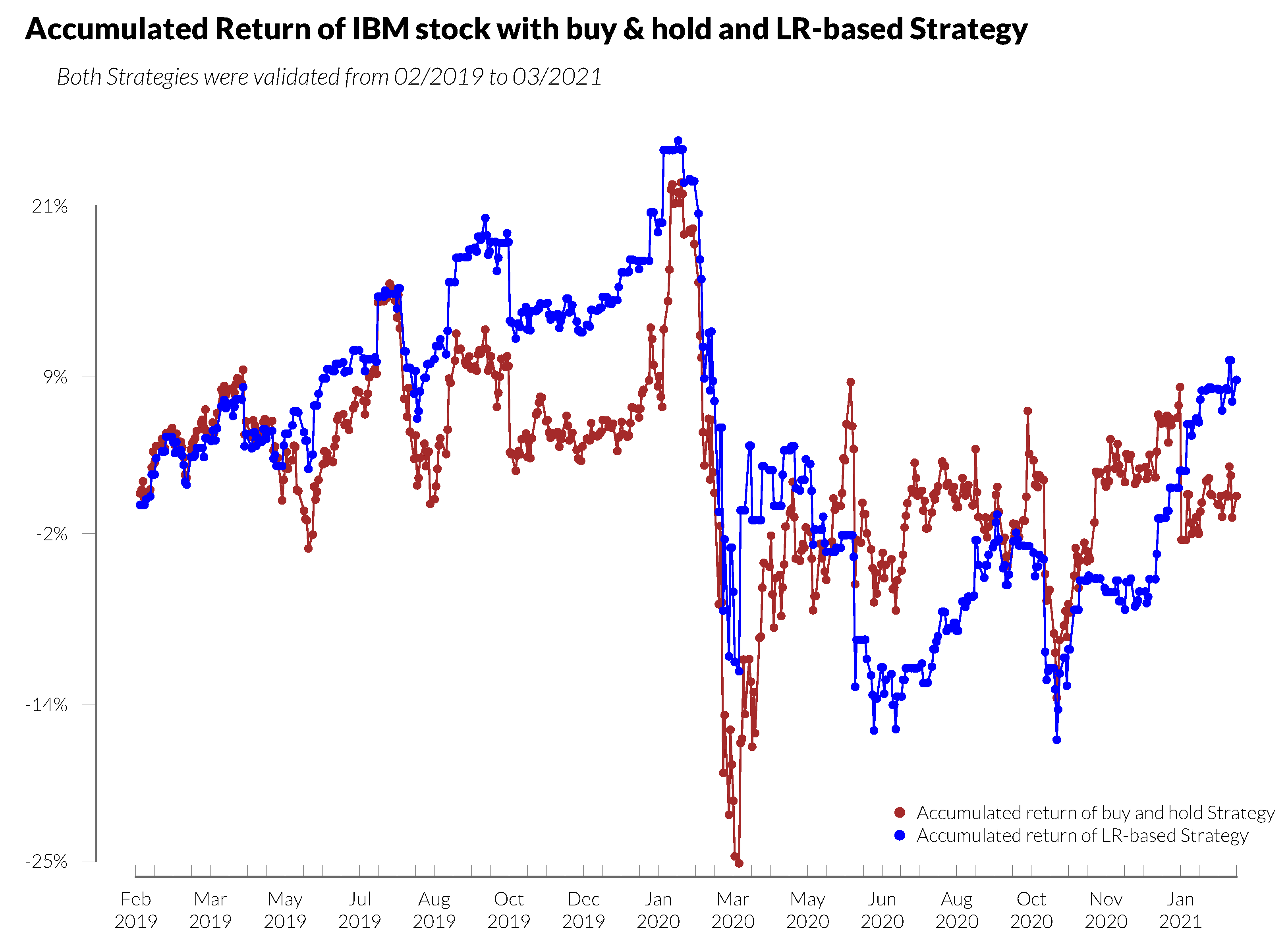 Mathematics 13 00442 g017