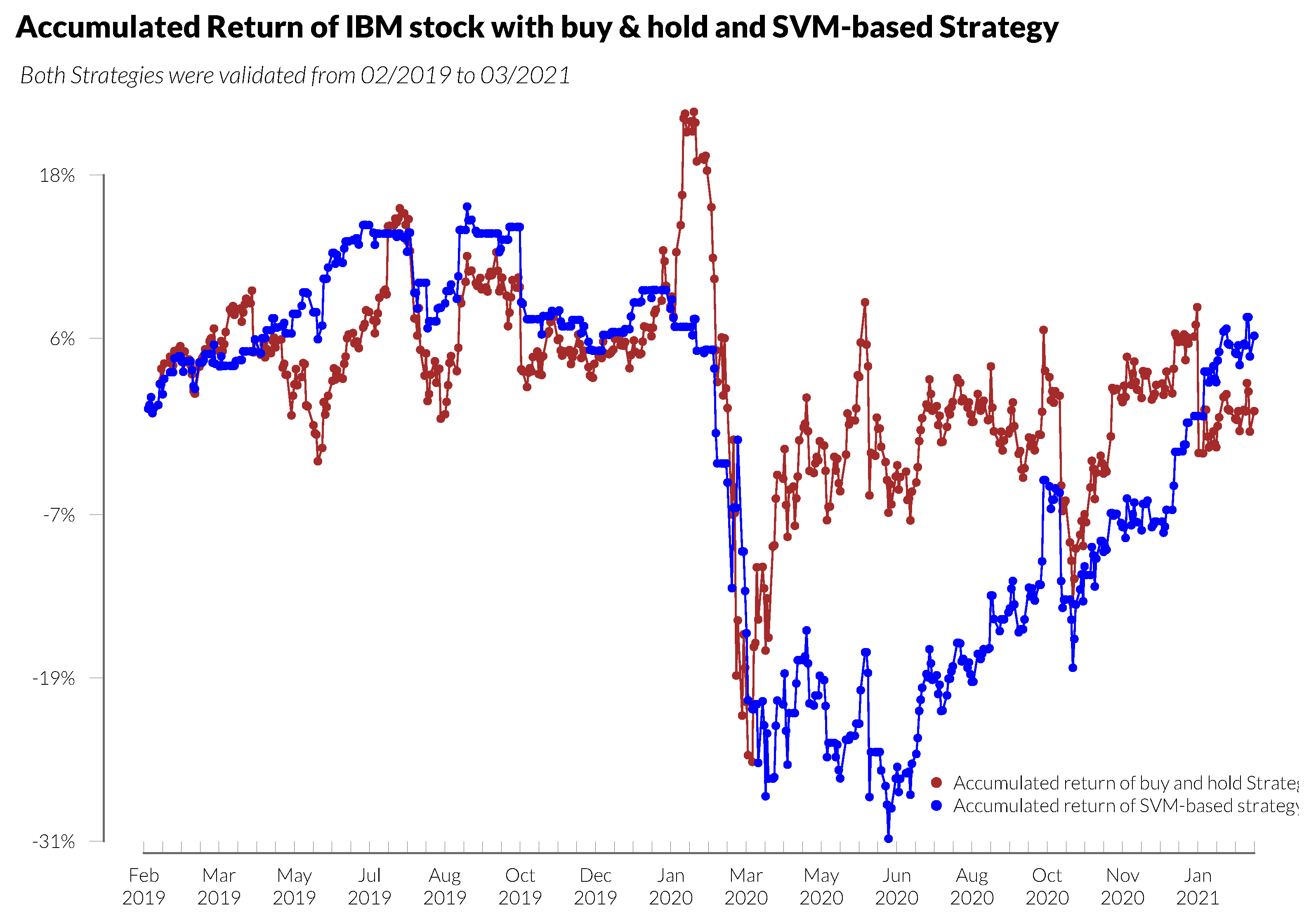Mathematics 13 00442 g018
