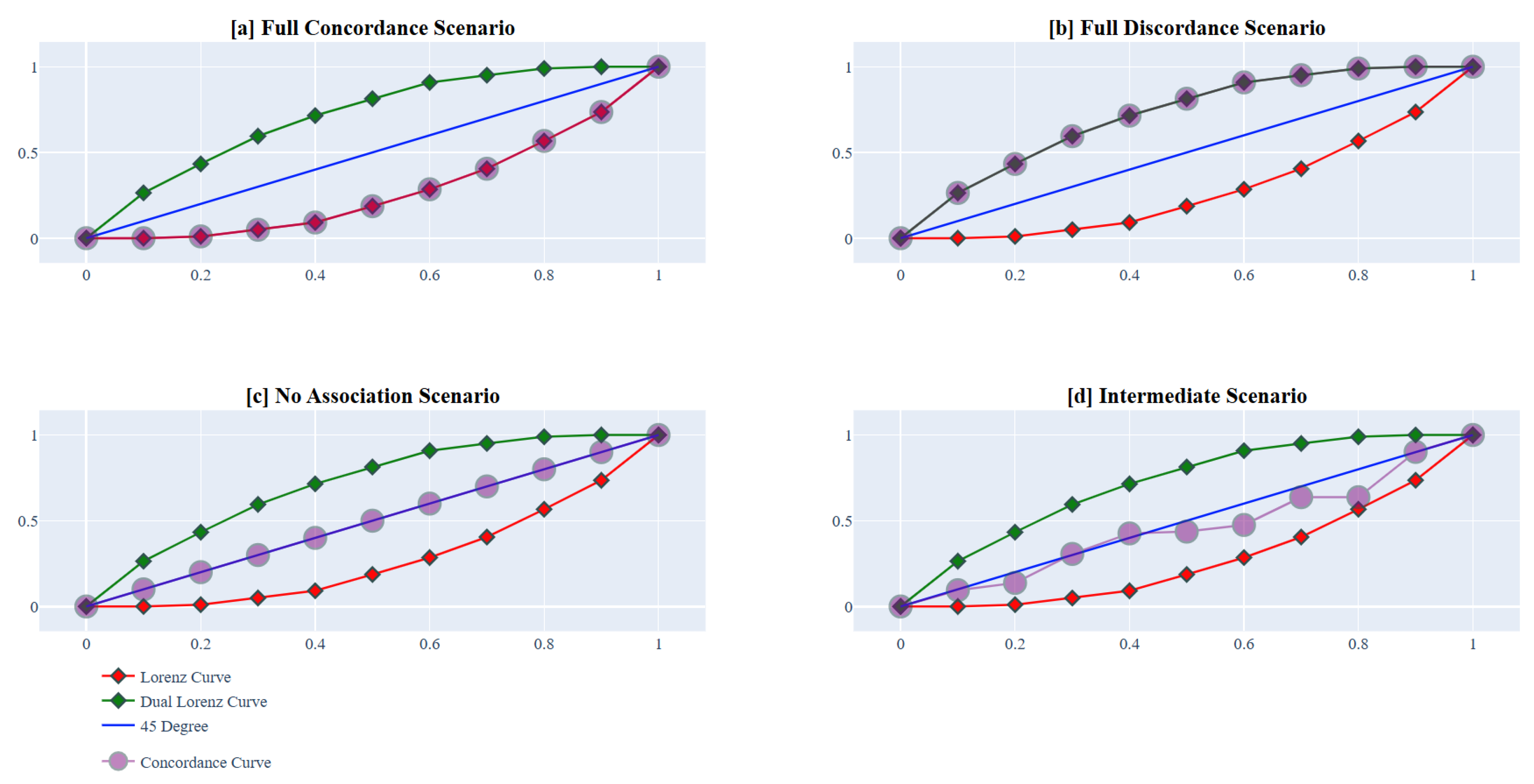 Mathematics 13 00442 g019