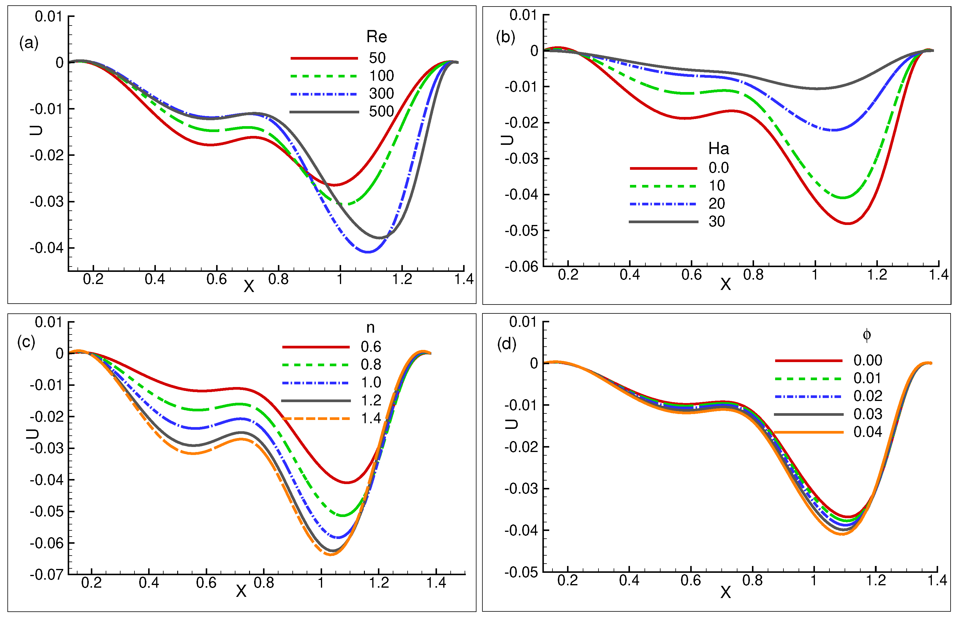 Mathematics 13 00445 g008