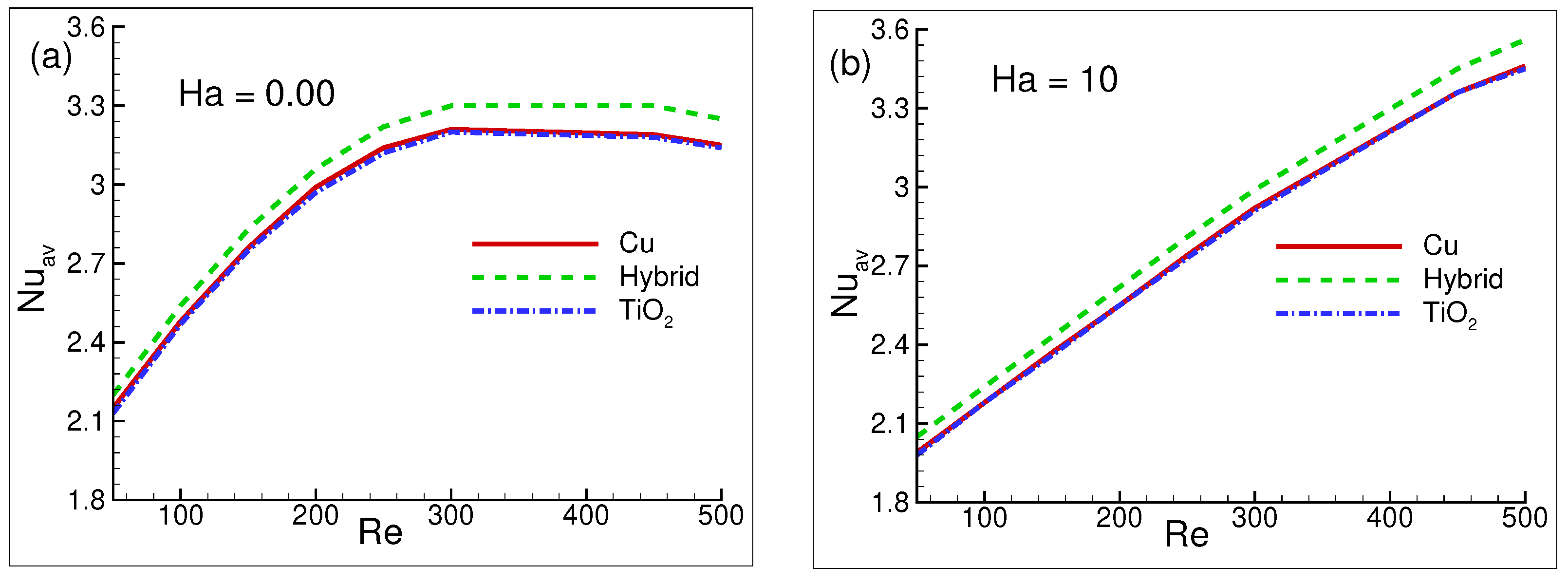 Mathematics 13 00445 g011
