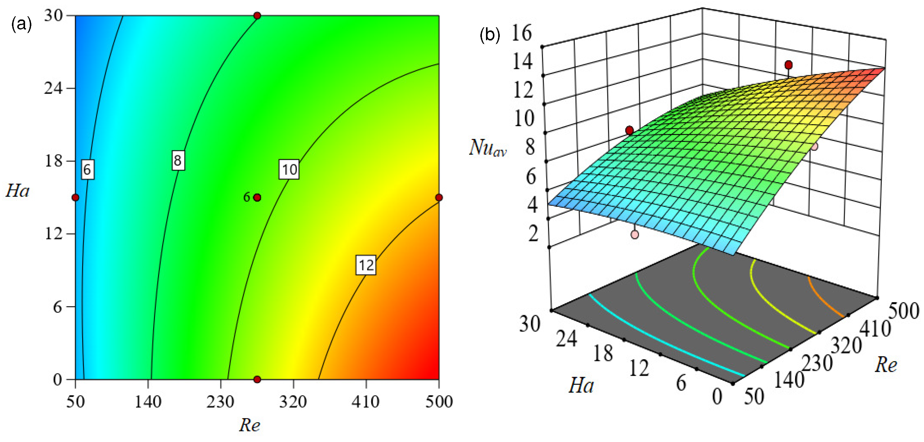 Mathematics 13 00445 g012