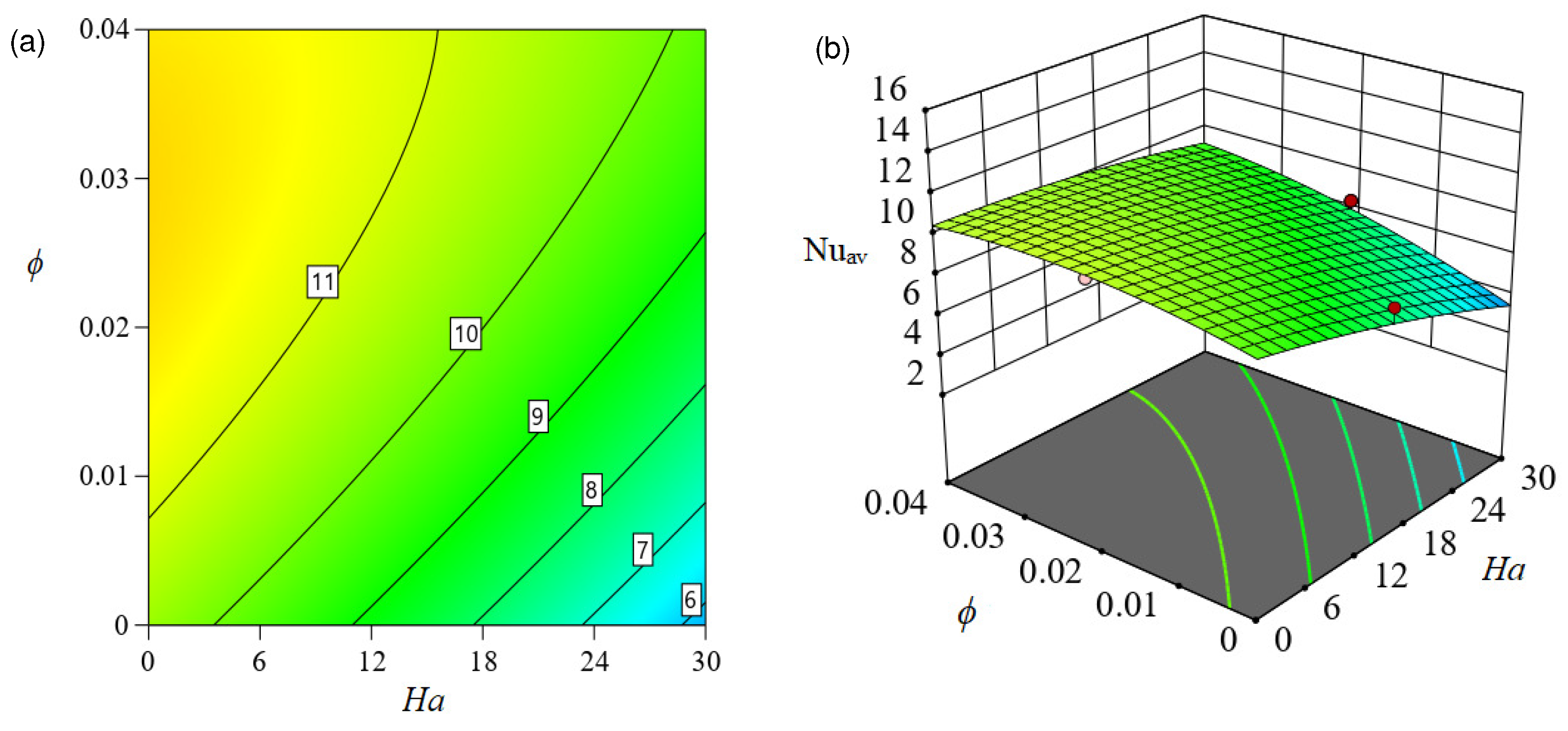 Mathematics 13 00445 g014