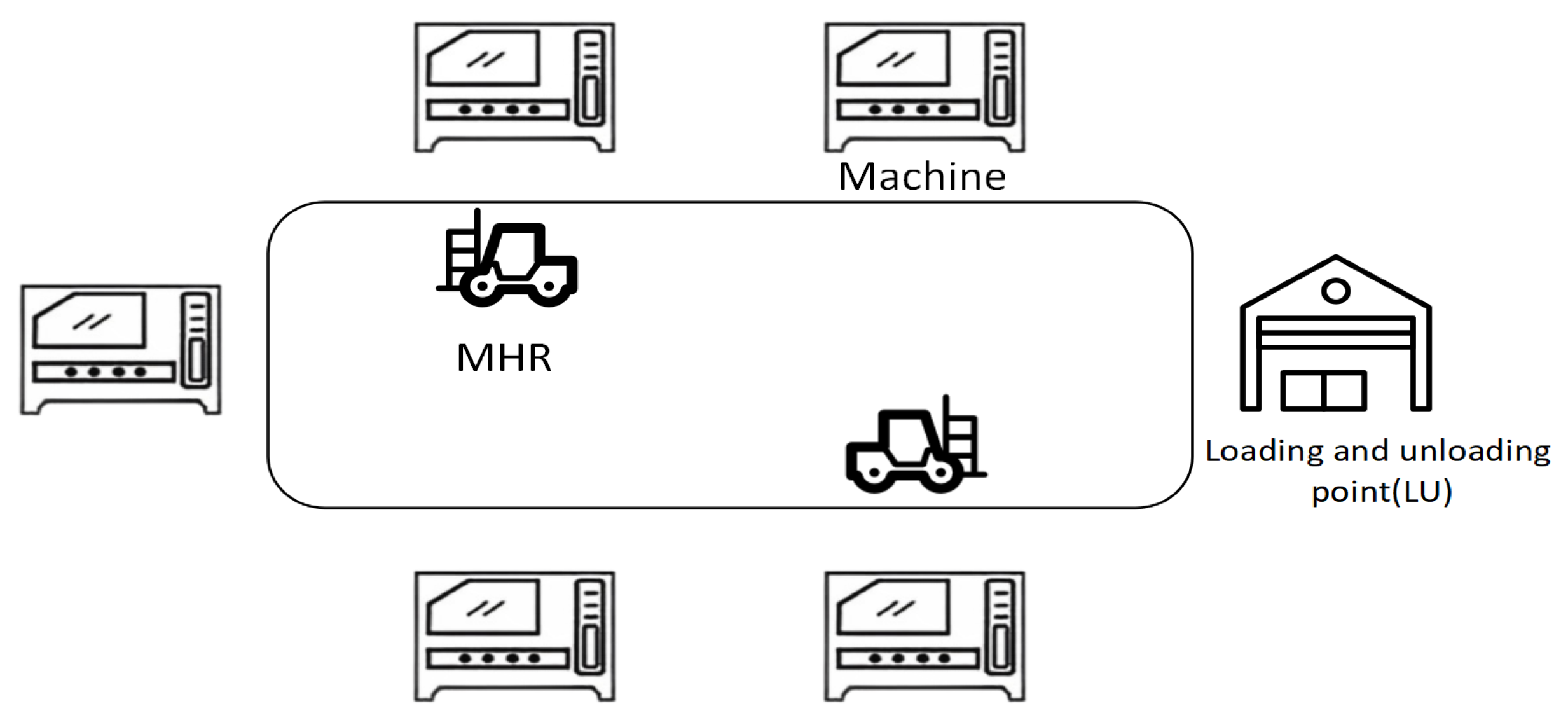 Mathematics 13 00447 g001