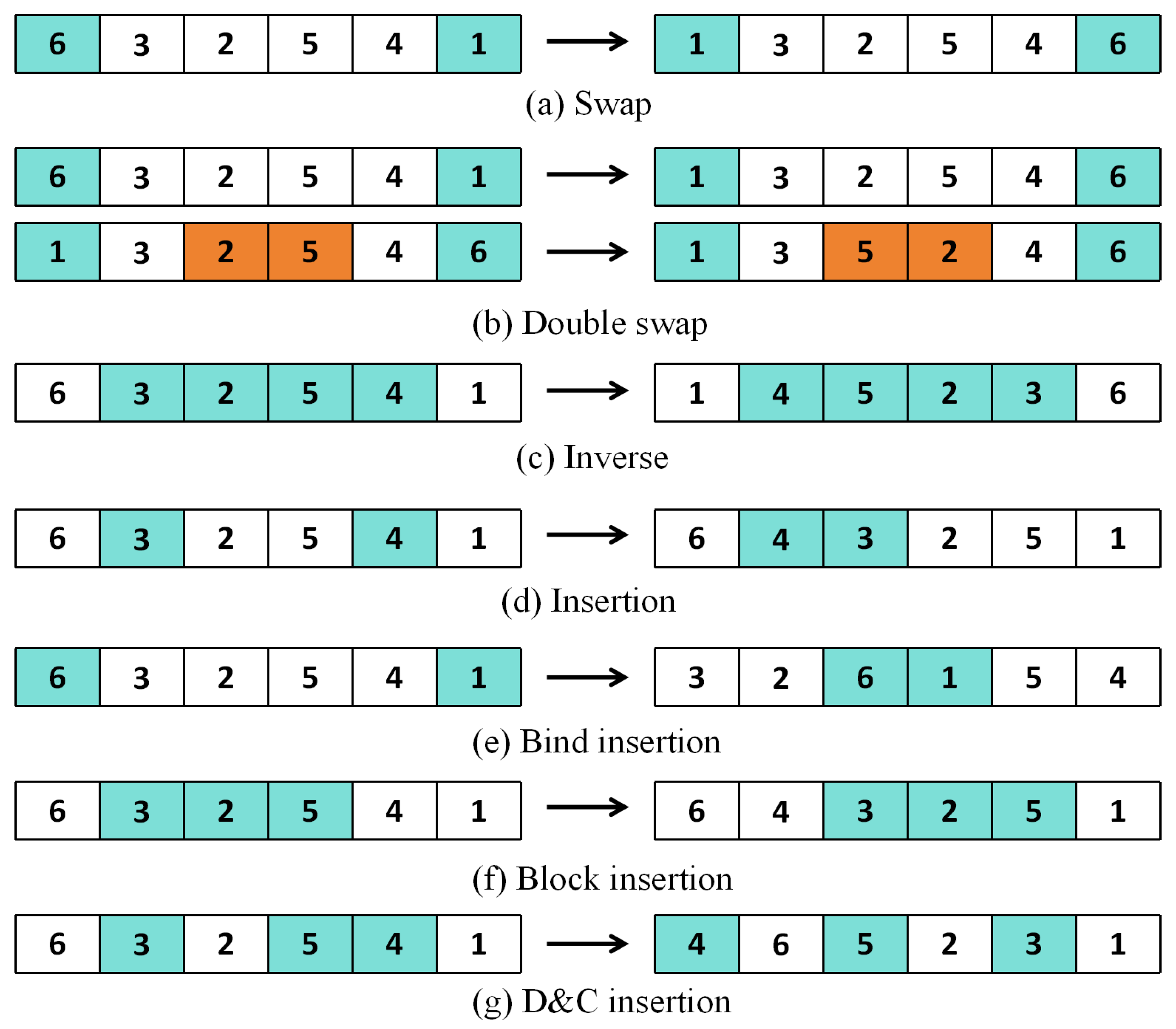 Mathematics 13 00447 g009
