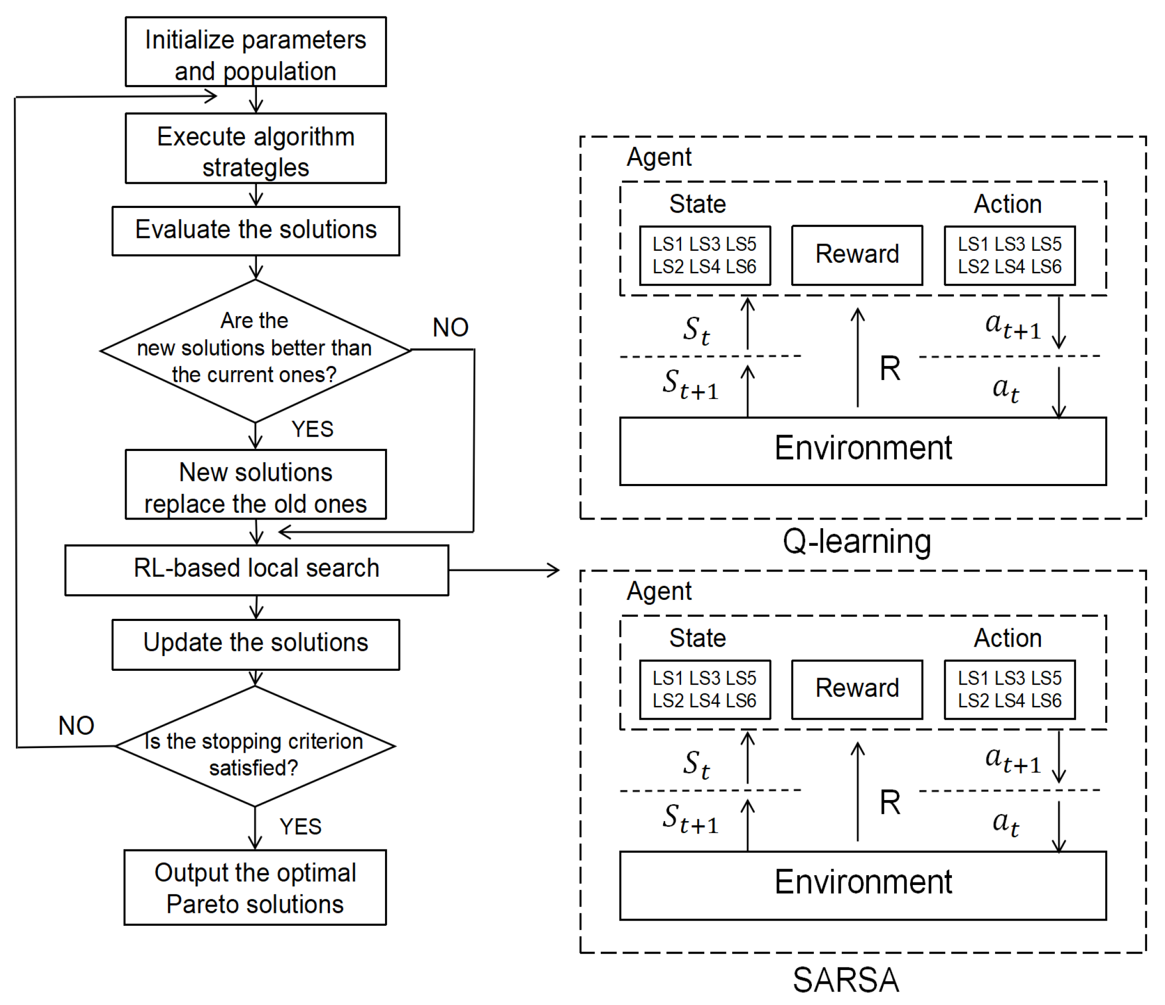 Mathematics 13 00447 g011