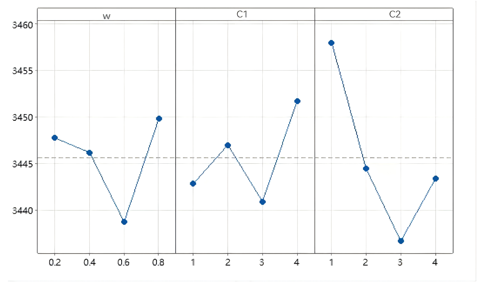 Mathematics 13 00447 g013