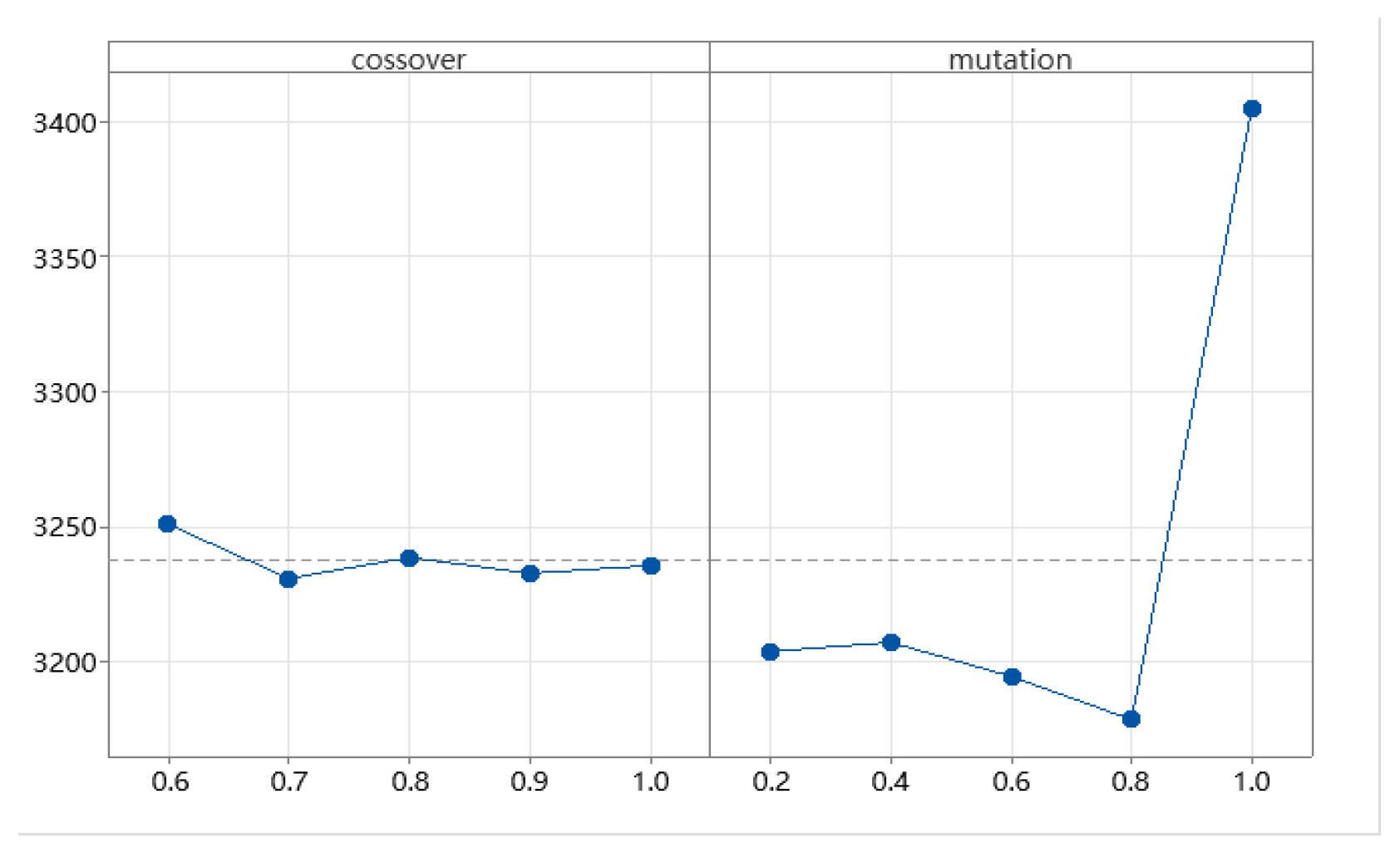 Mathematics 13 00447 g014