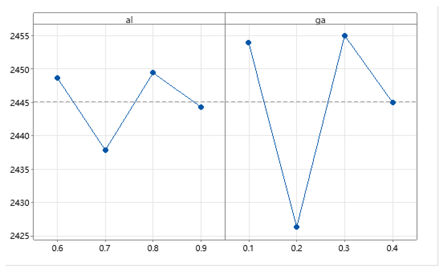 Mathematics 13 00447 g015