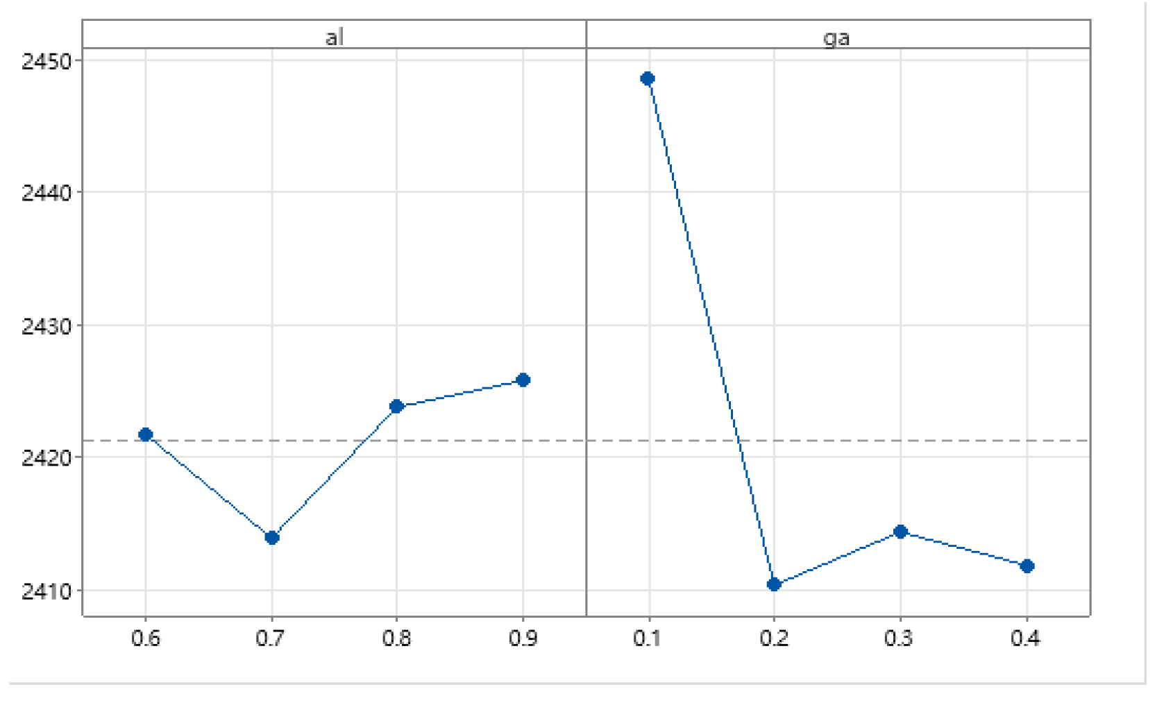 Mathematics 13 00447 g016
