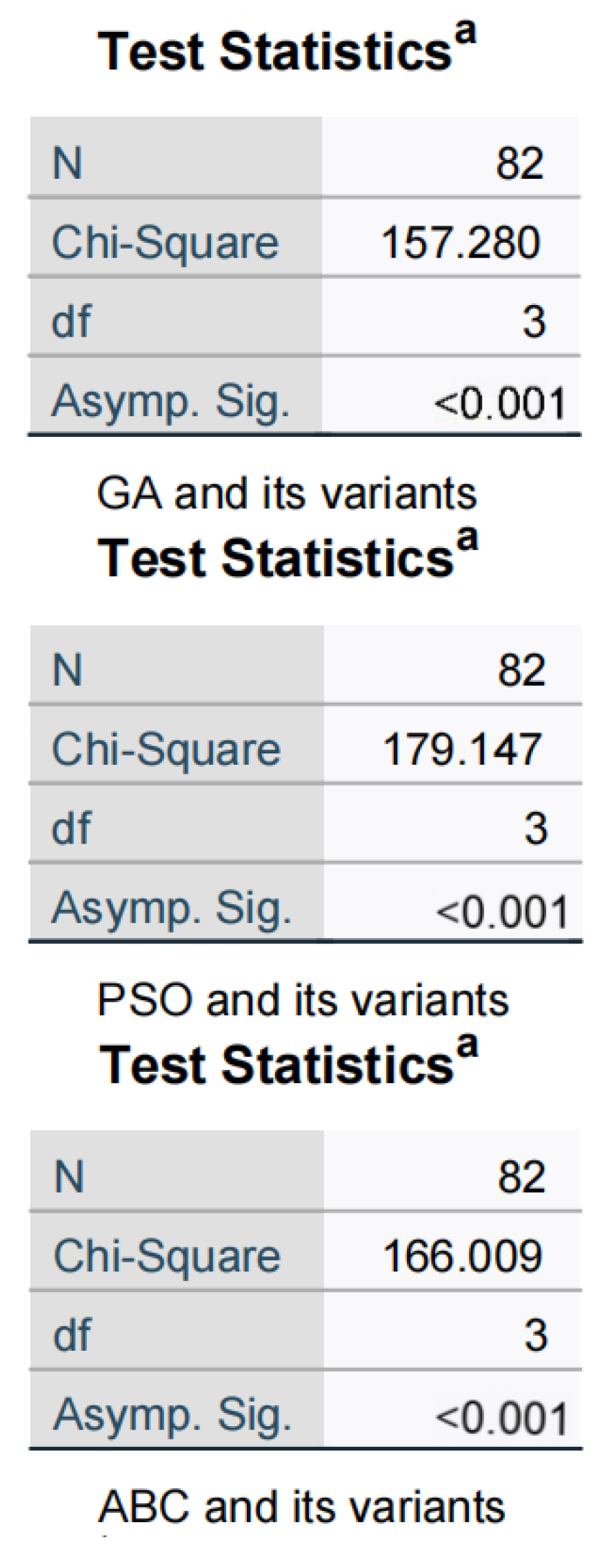 Mathematics 13 00447 g017