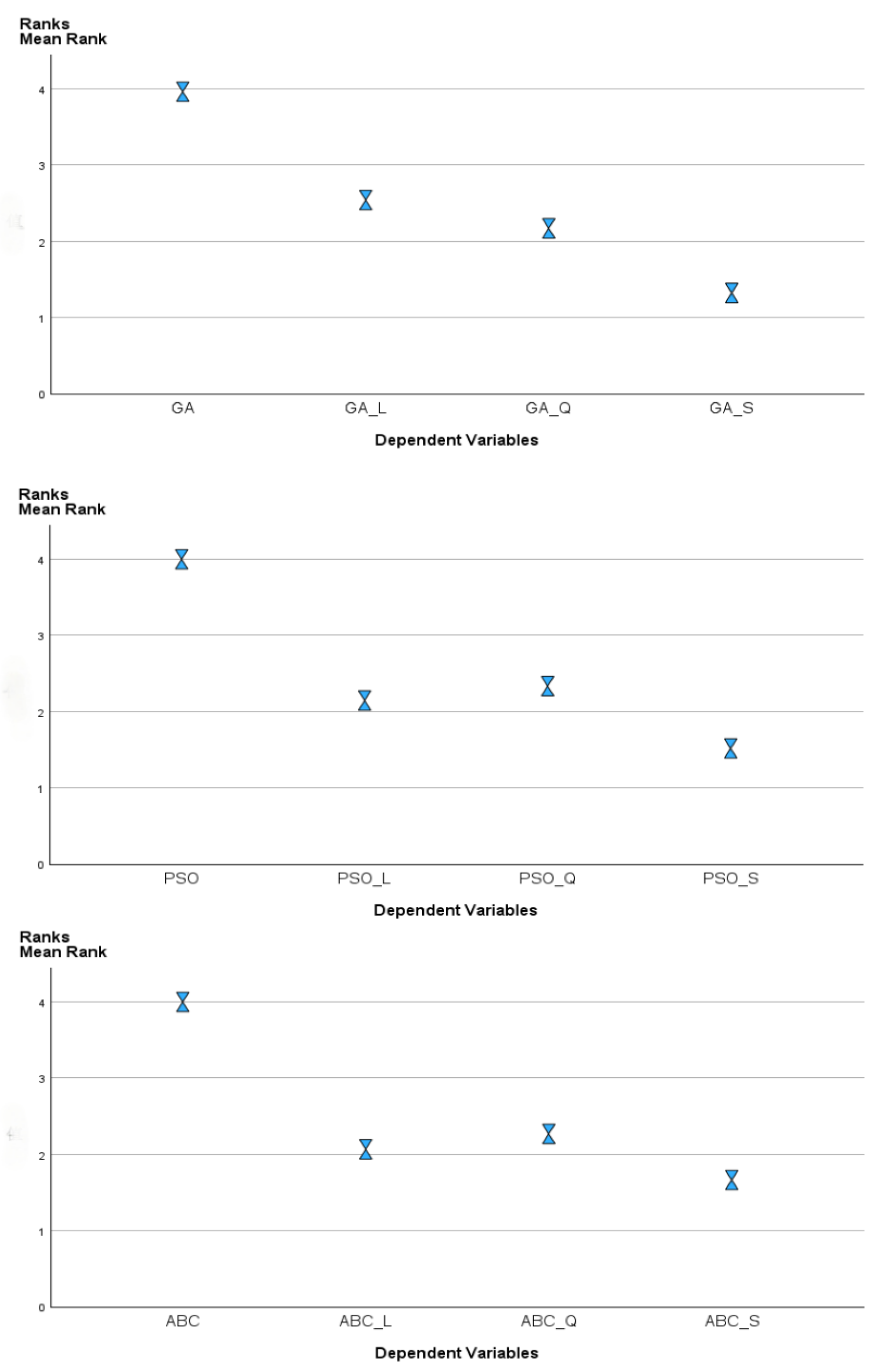Mathematics 13 00447 g018