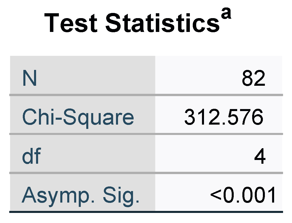 Mathematics 13 00447 g023