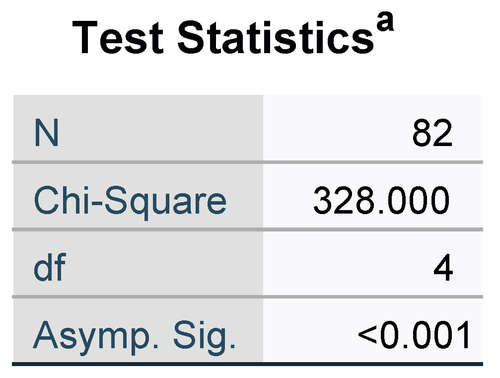 Mathematics 13 00447 g024