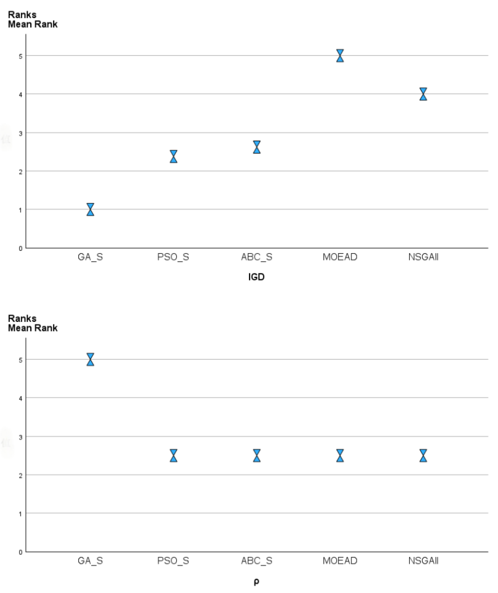 Mathematics 13 00447 g025
