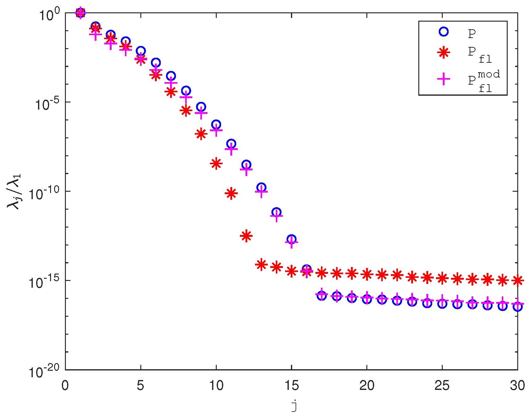 Mathematics 13 00448 g002
