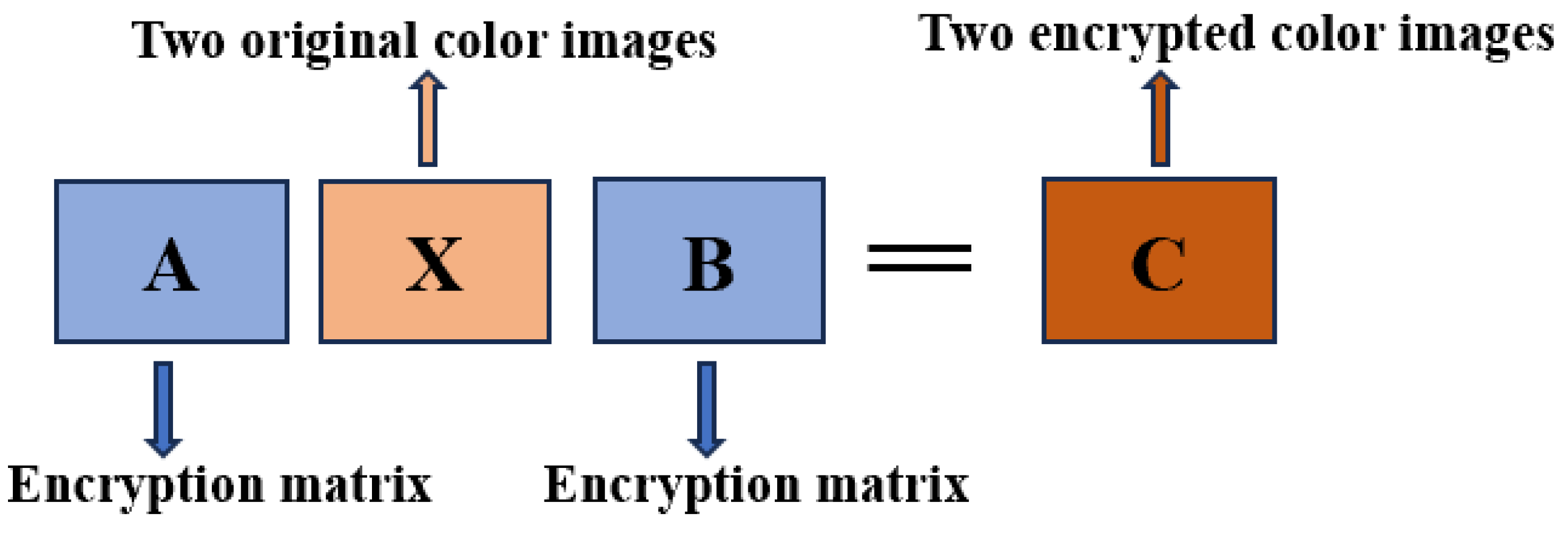Mathematics 13 00450 g001
