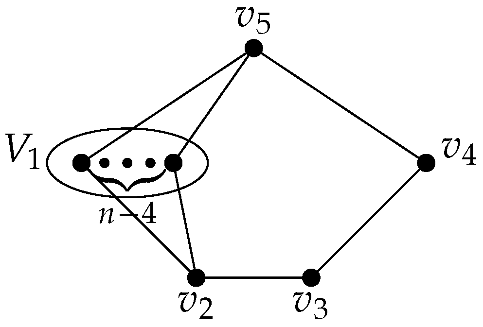 Mathematics 13 00454 g001