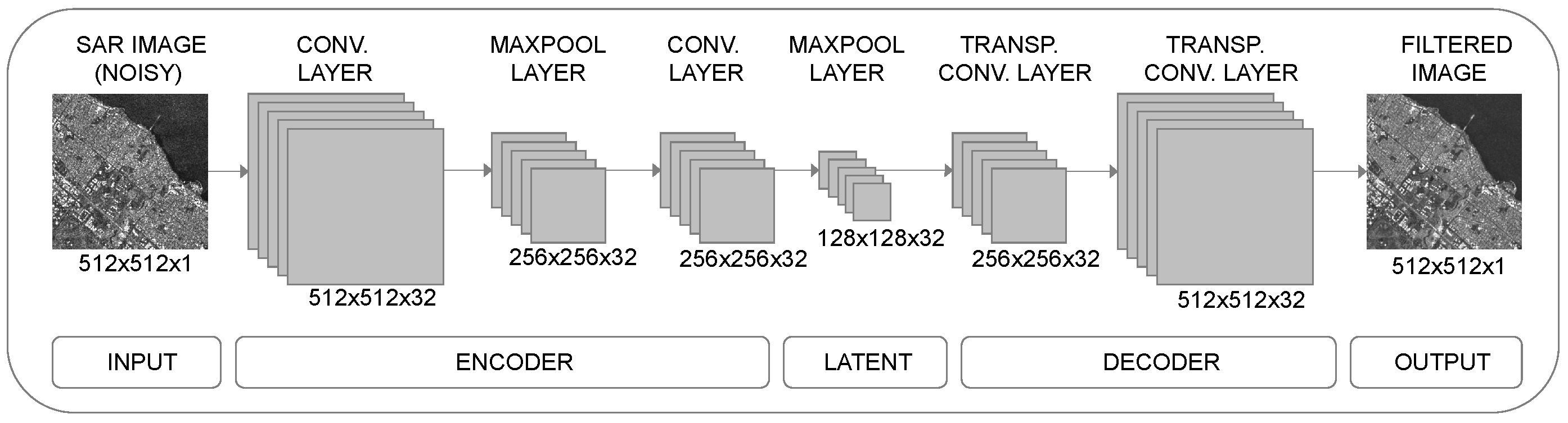 Mathematics 13 00457 g002