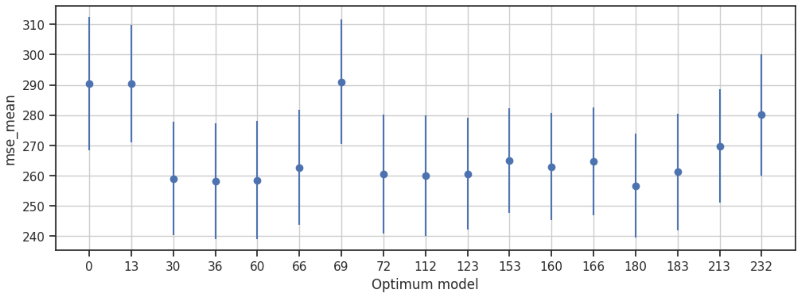 Mathematics 13 00457 g008