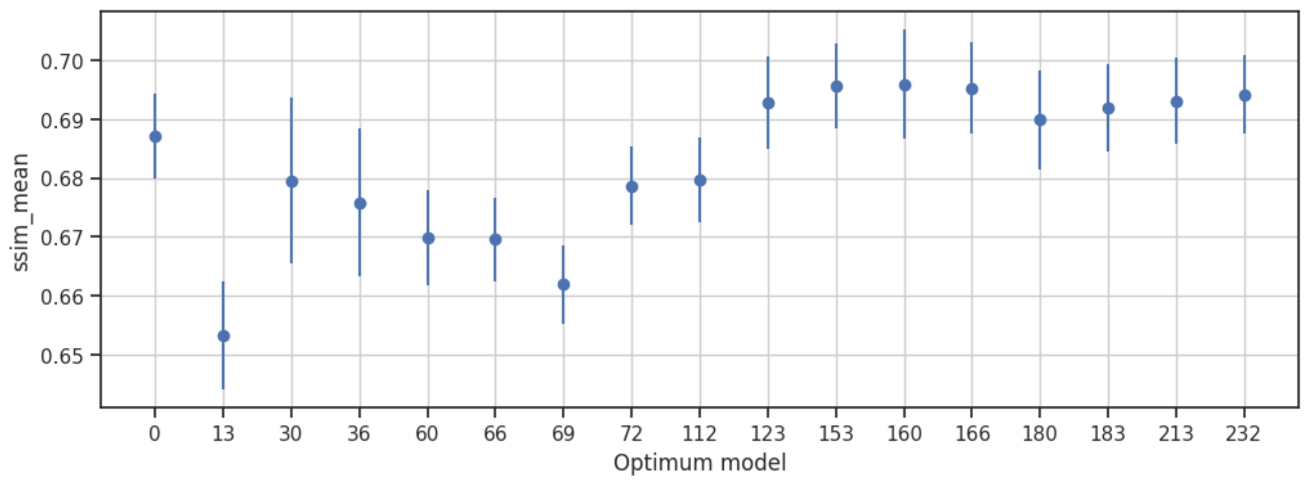 Mathematics 13 00457 g009