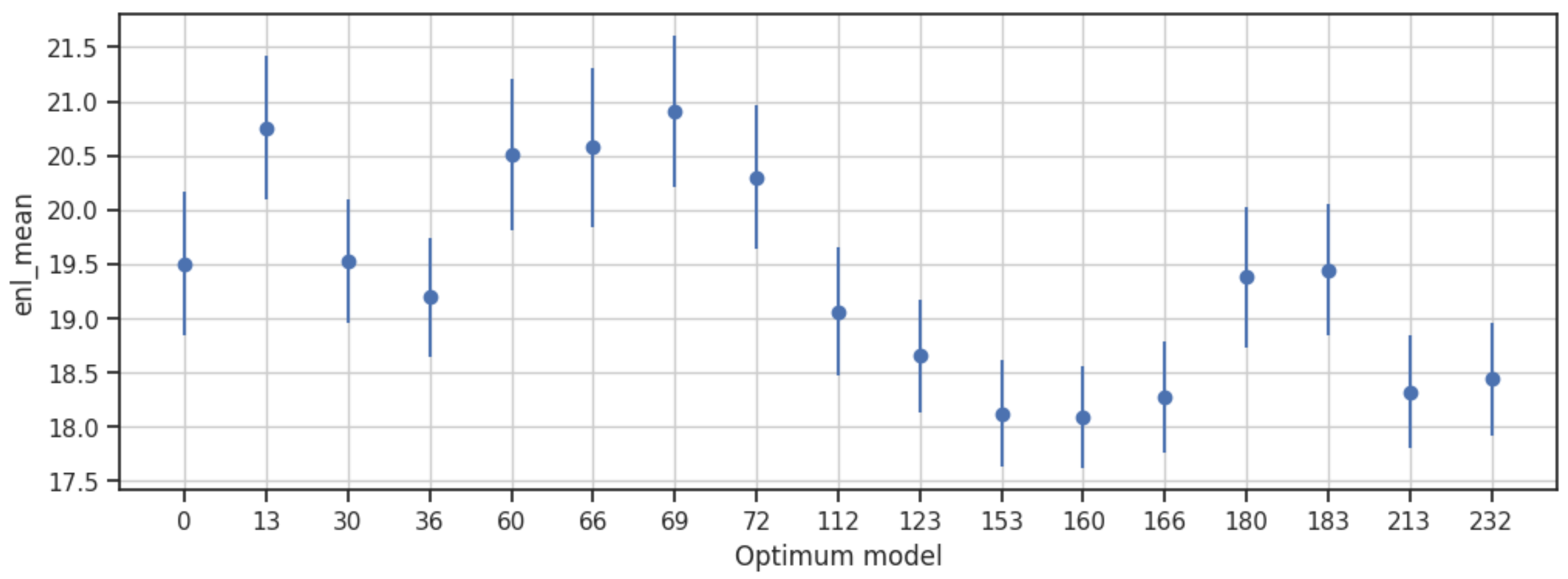 Mathematics 13 00457 g011