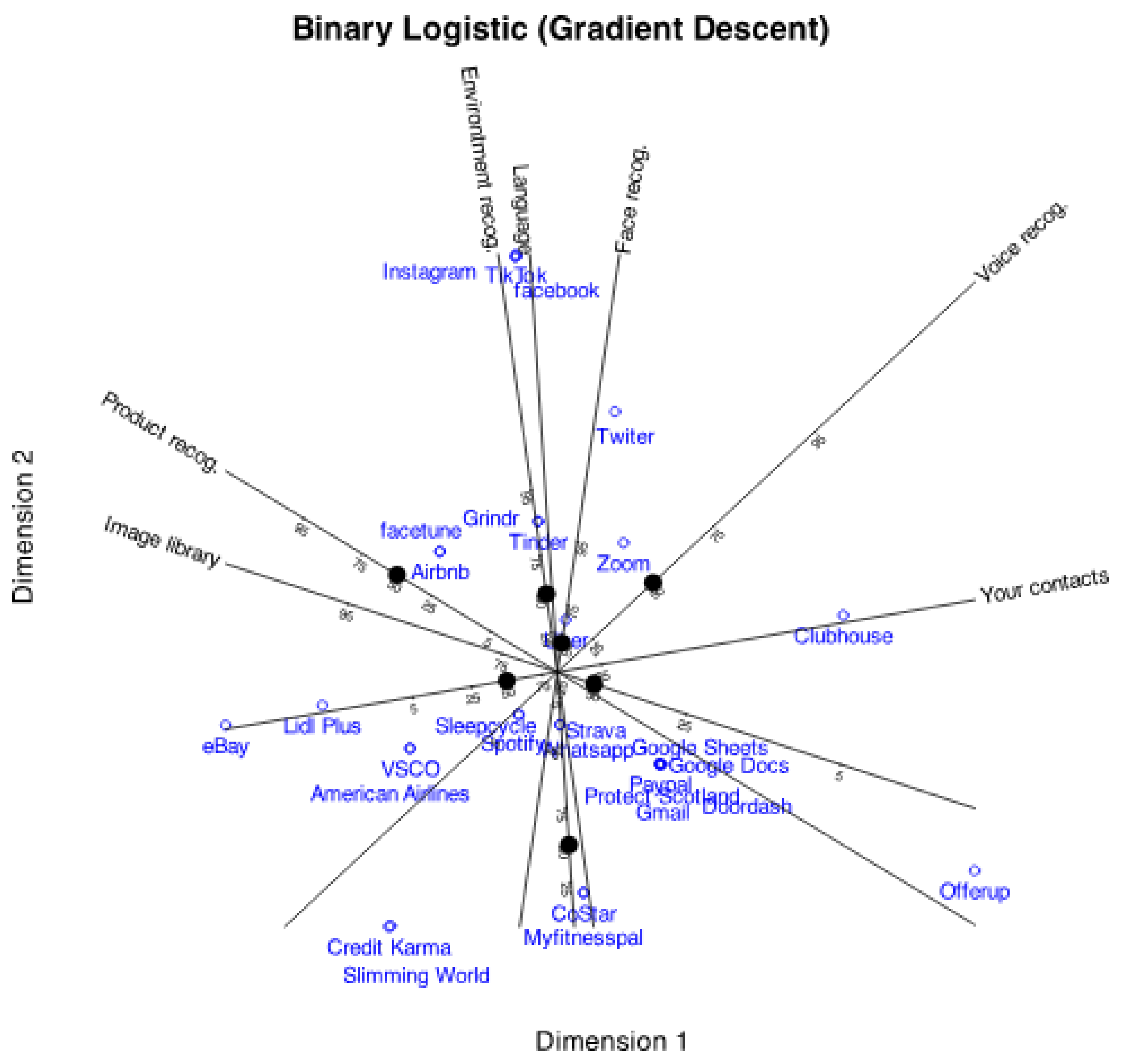 Mathematics 13 00458 g002