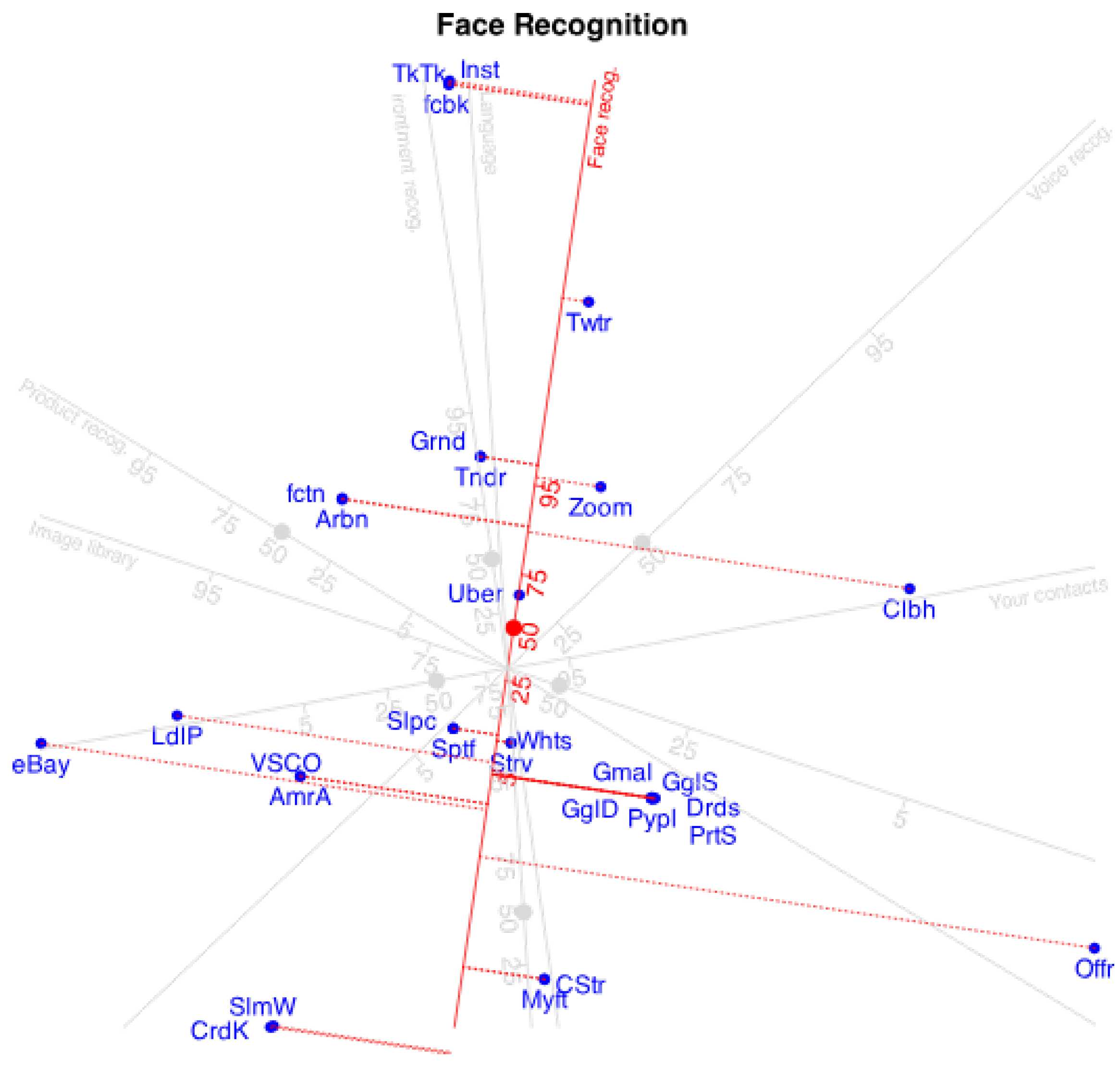 Mathematics 13 00458 g003
