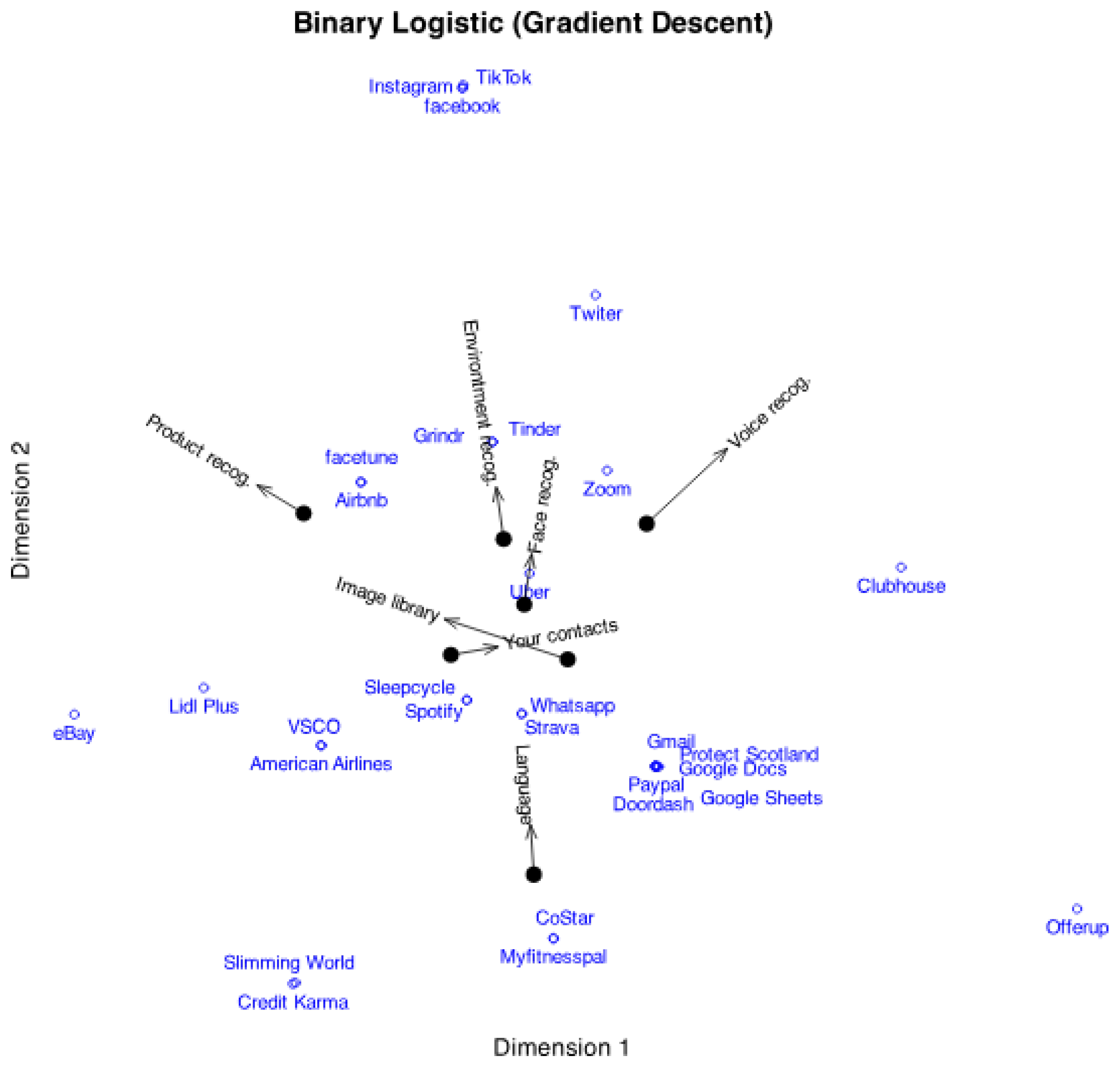 Mathematics 13 00458 g004