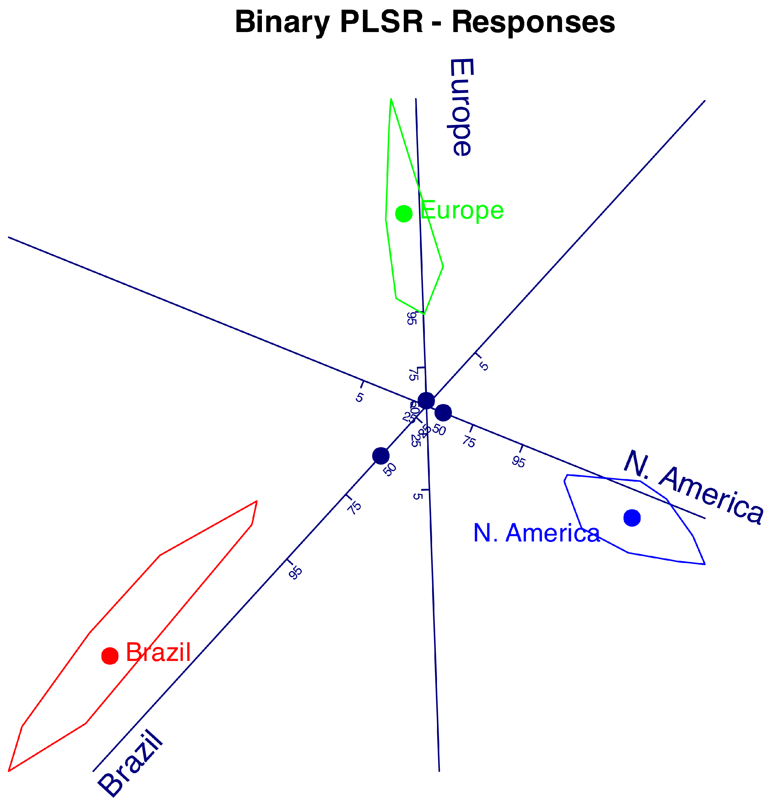 Mathematics 13 00458 g007