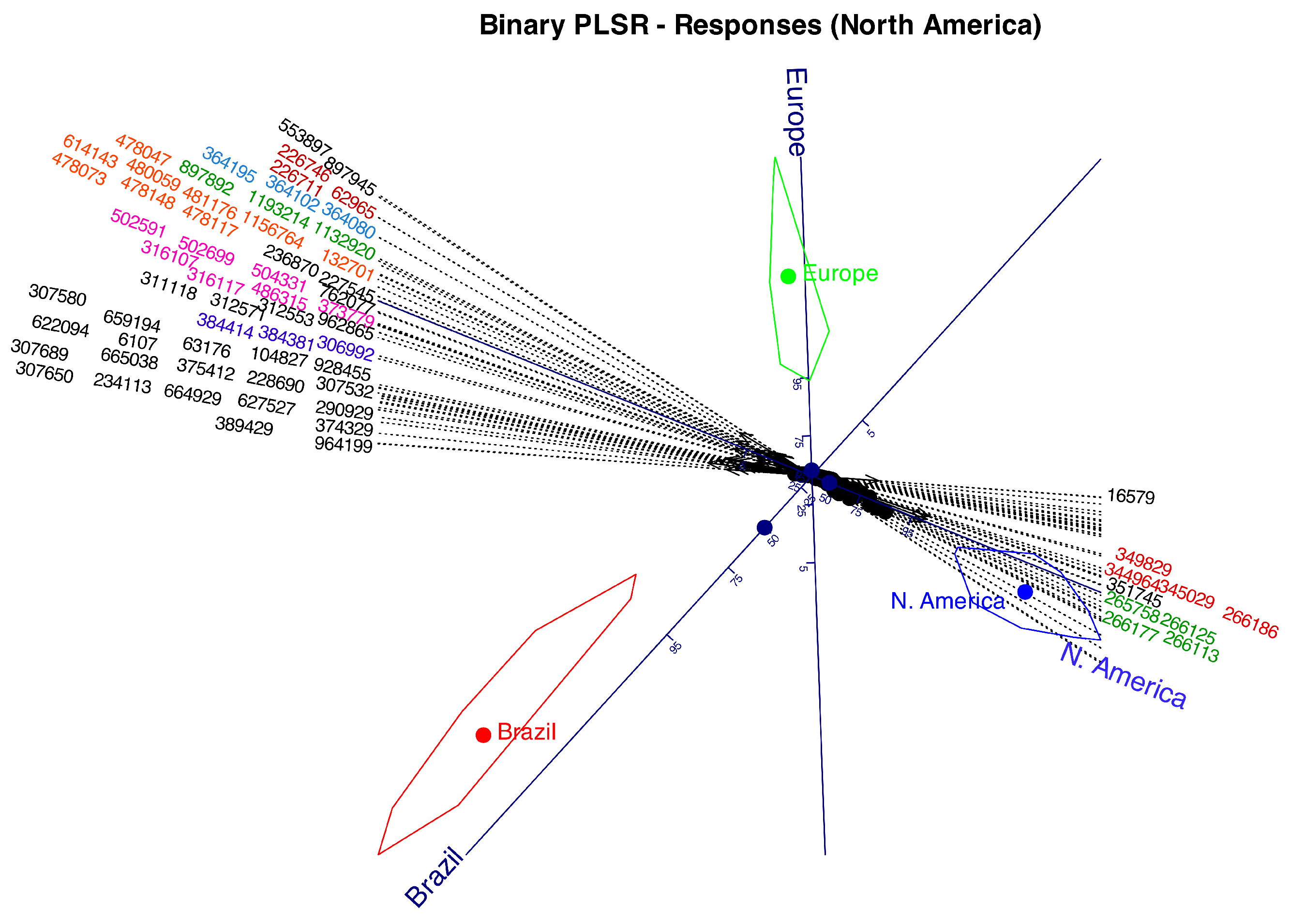 Mathematics 13 00458 g011