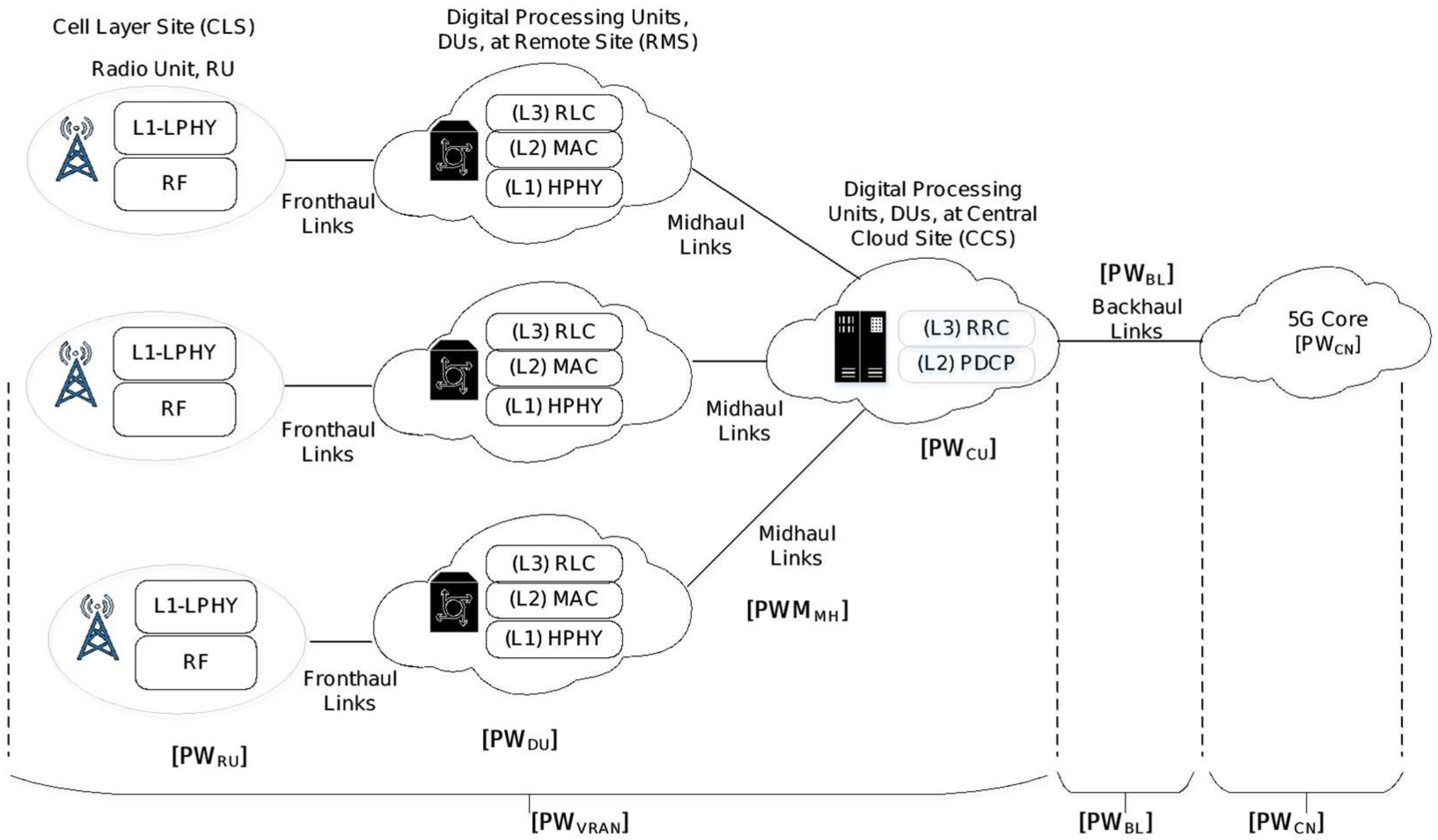 Mathematics 13 00466 g005