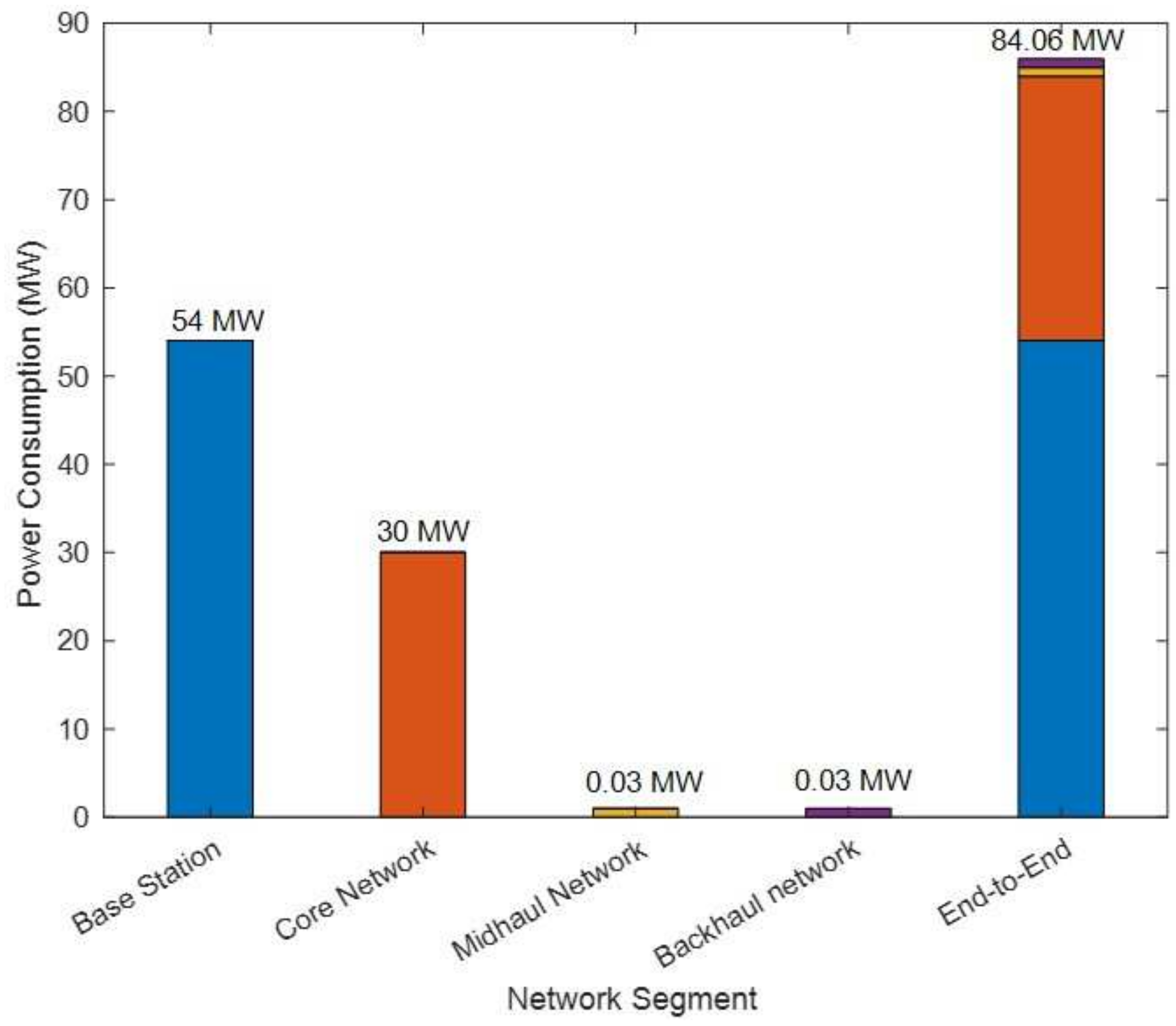 Mathematics 13 00466 g015