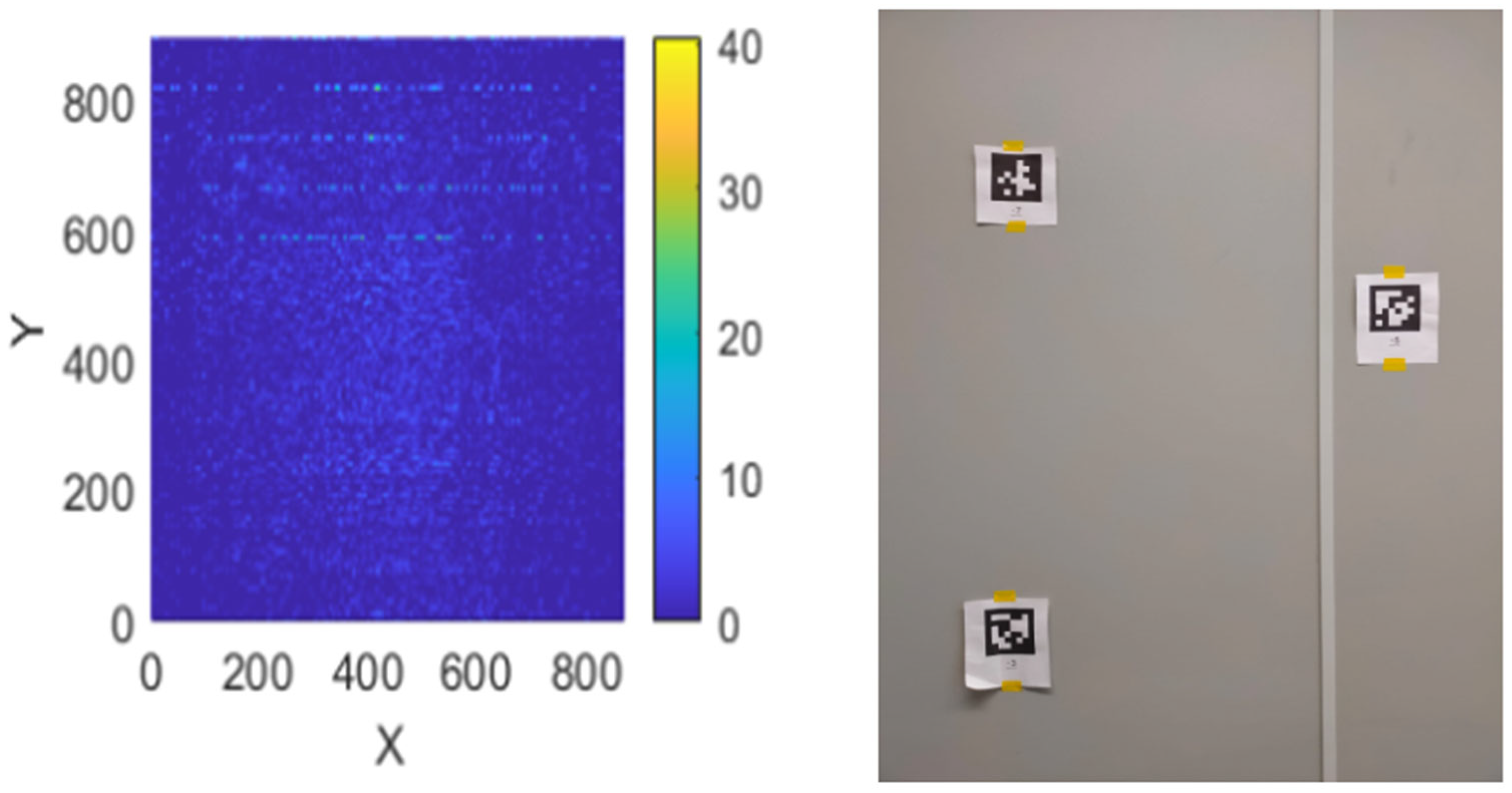 Mathematics 13 00467 g005