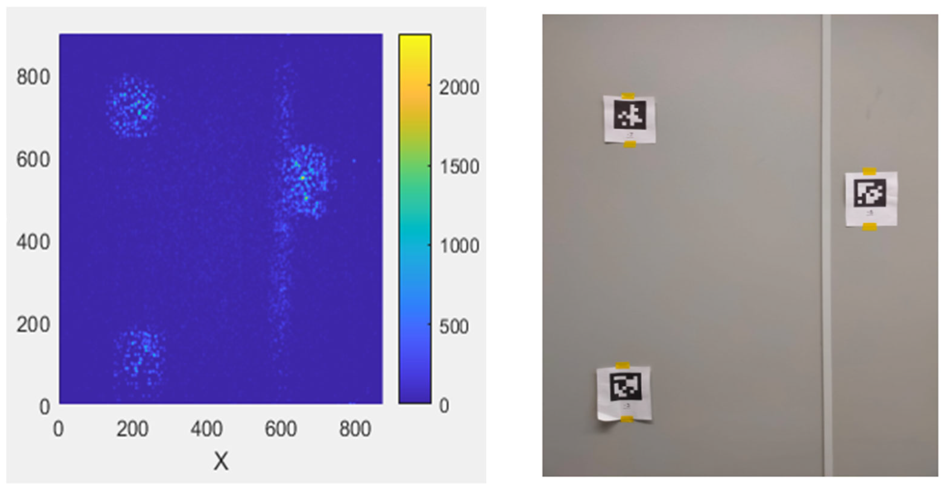 Mathematics 13 00467 g006