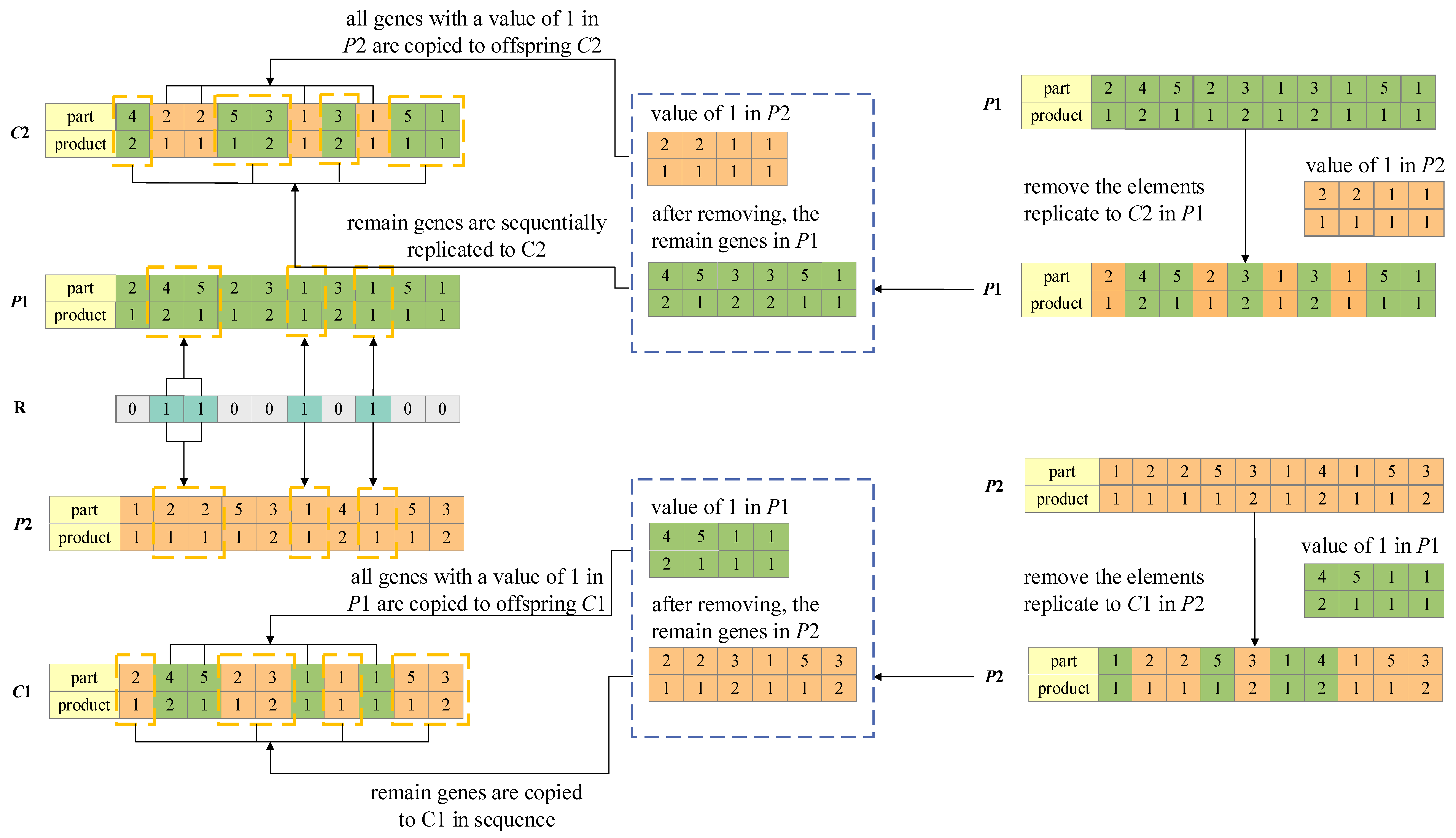 Mathematics 13 00472 g004