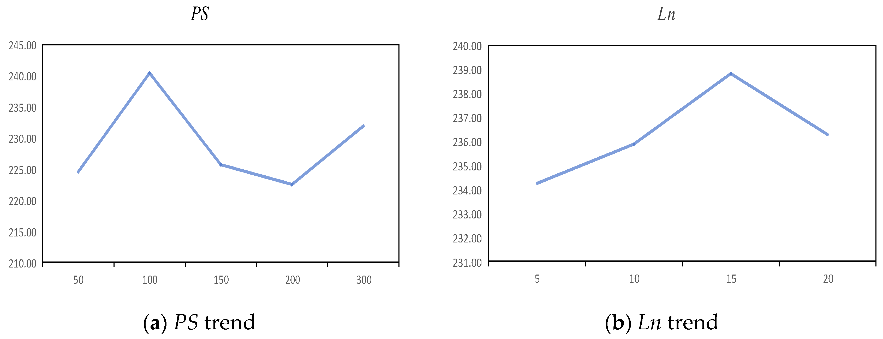 Mathematics 13 00472 g008