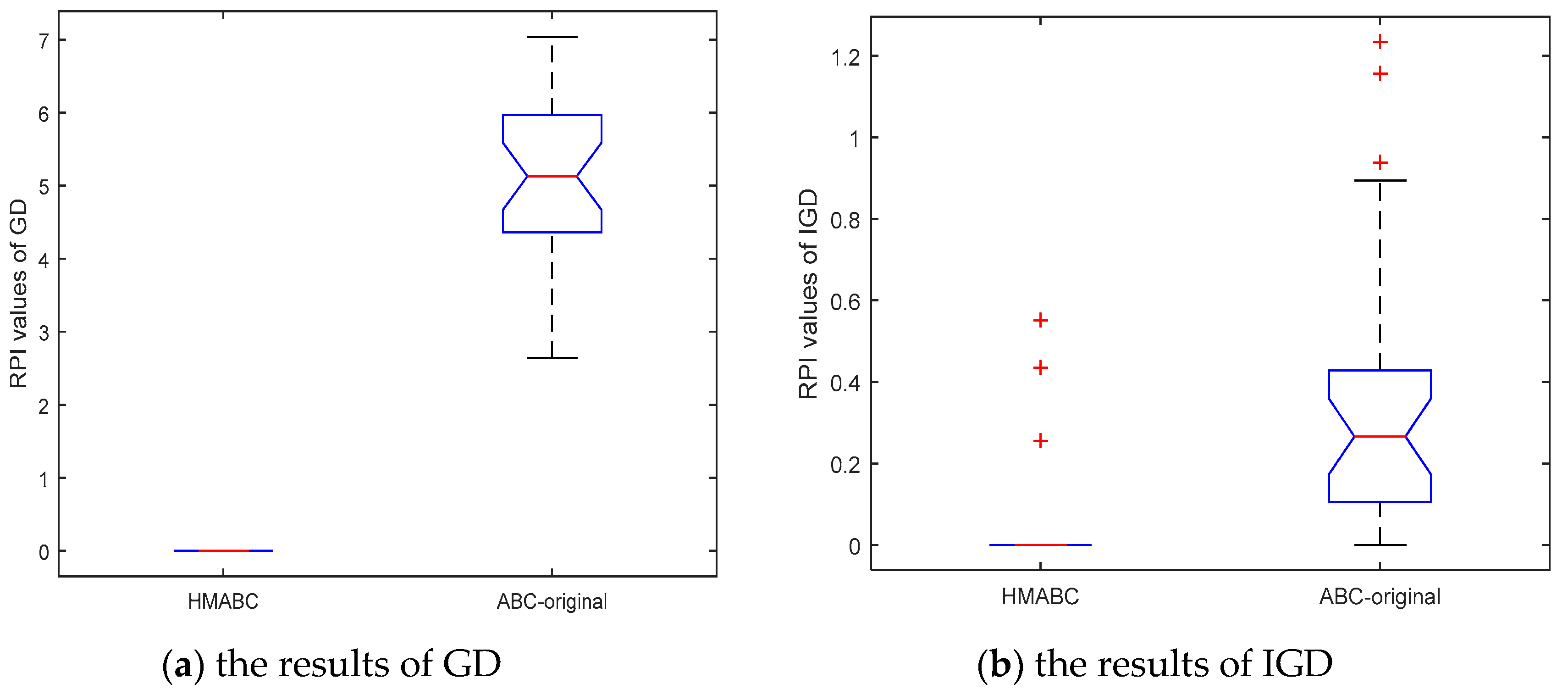 Mathematics 13 00472 g009