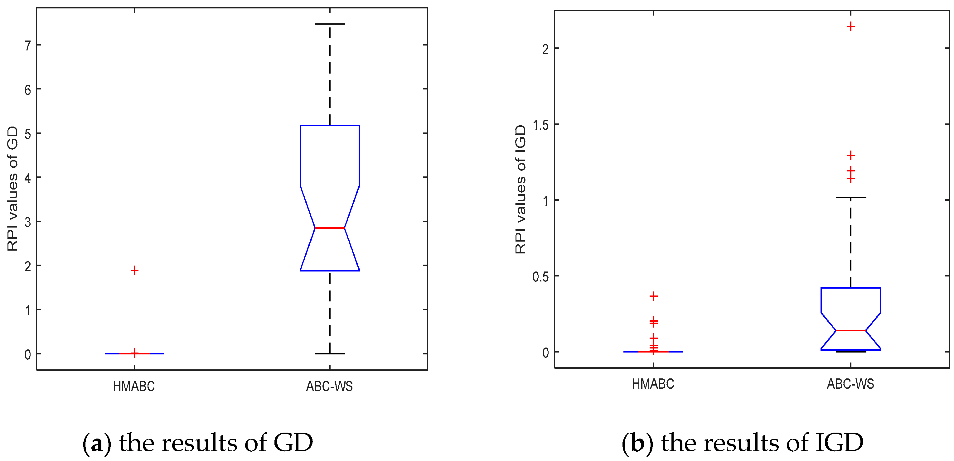 Mathematics 13 00472 g010
