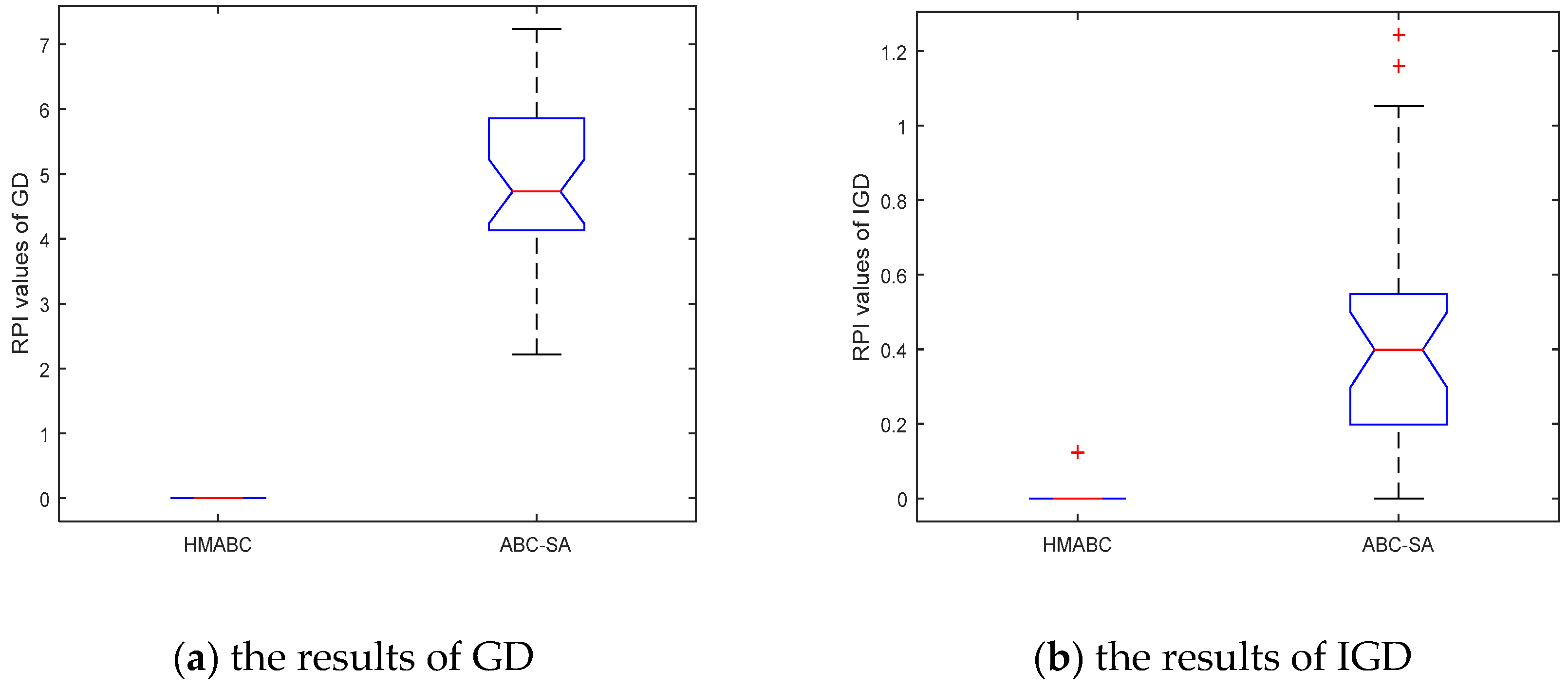 Mathematics 13 00472 g011