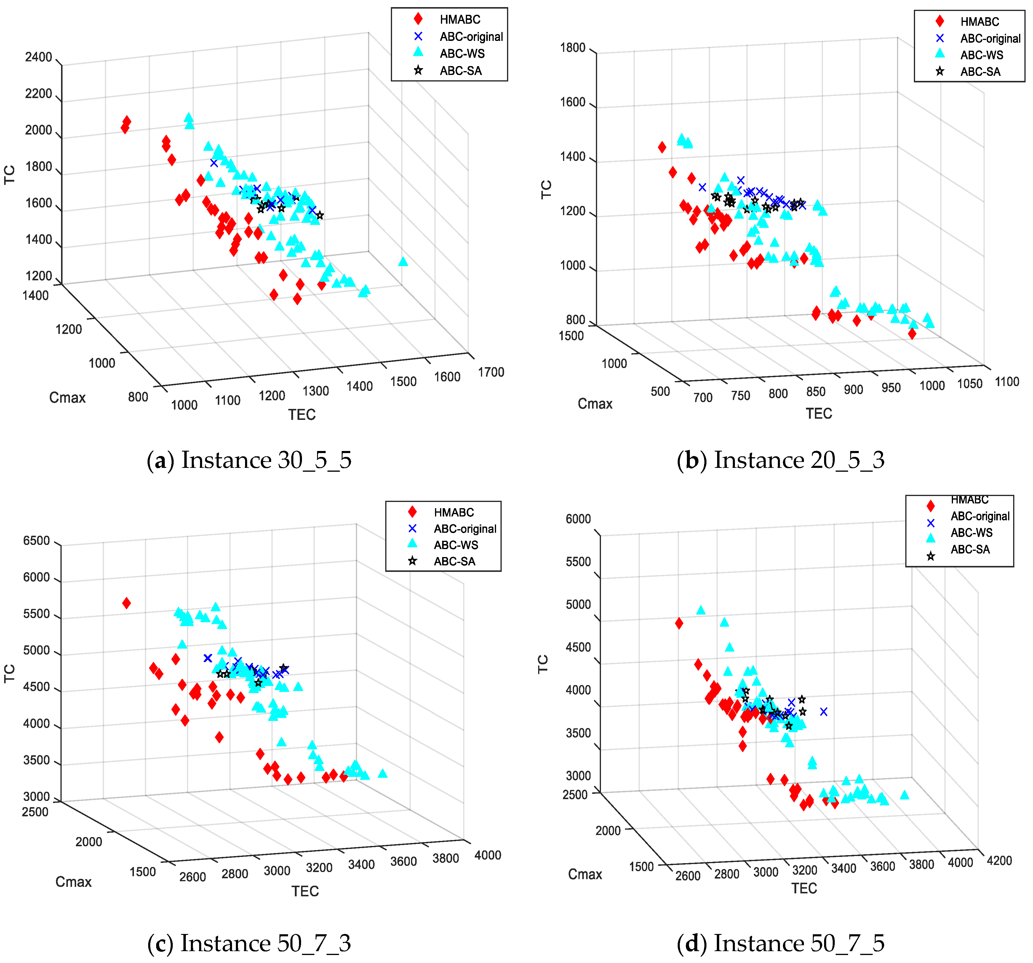 Mathematics 13 00472 g012