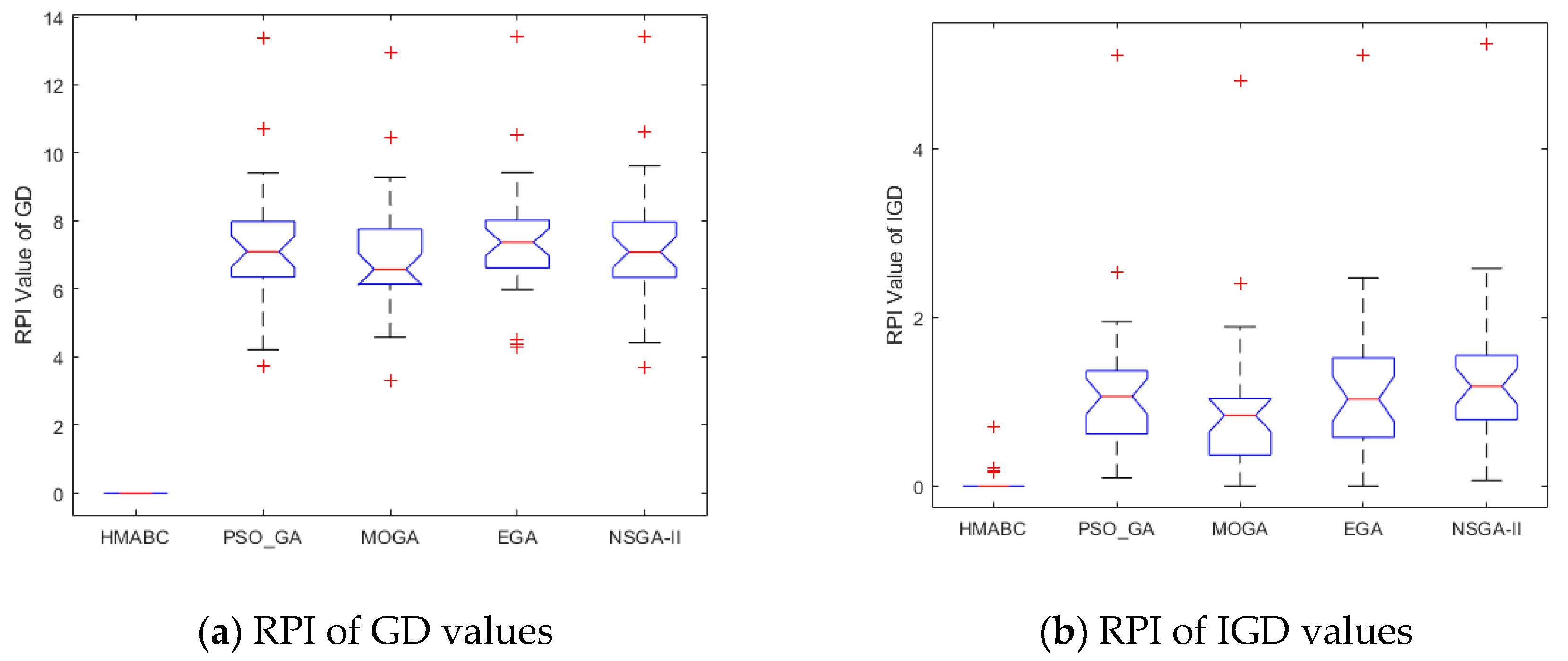 Mathematics 13 00472 g013